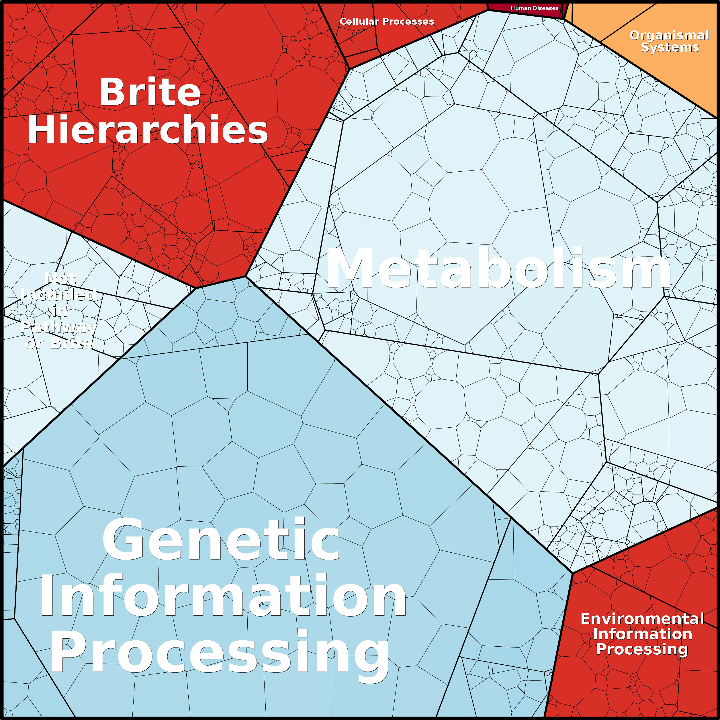 Treemap Press Ctrl-F5