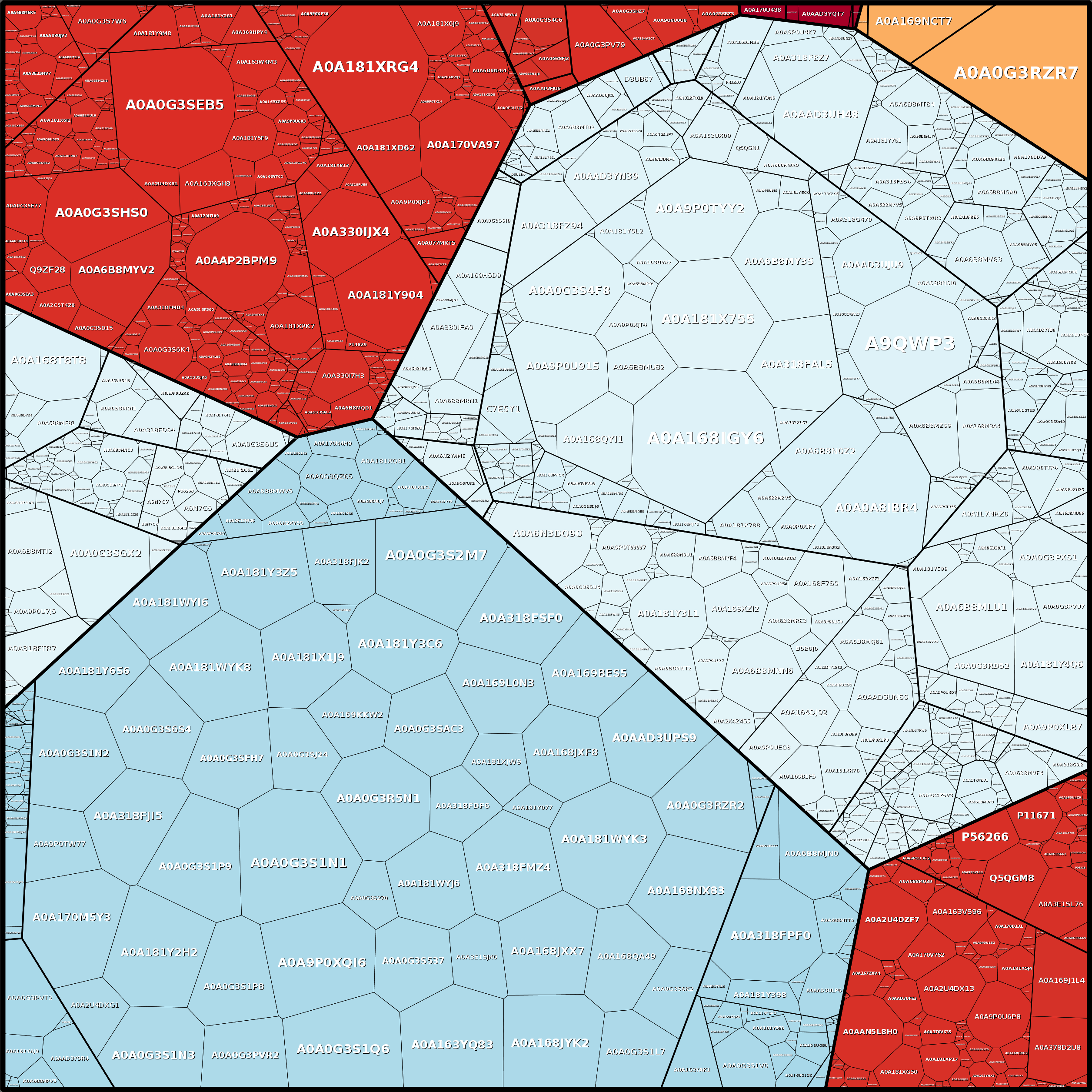 Treemap Press Ctrl-F5