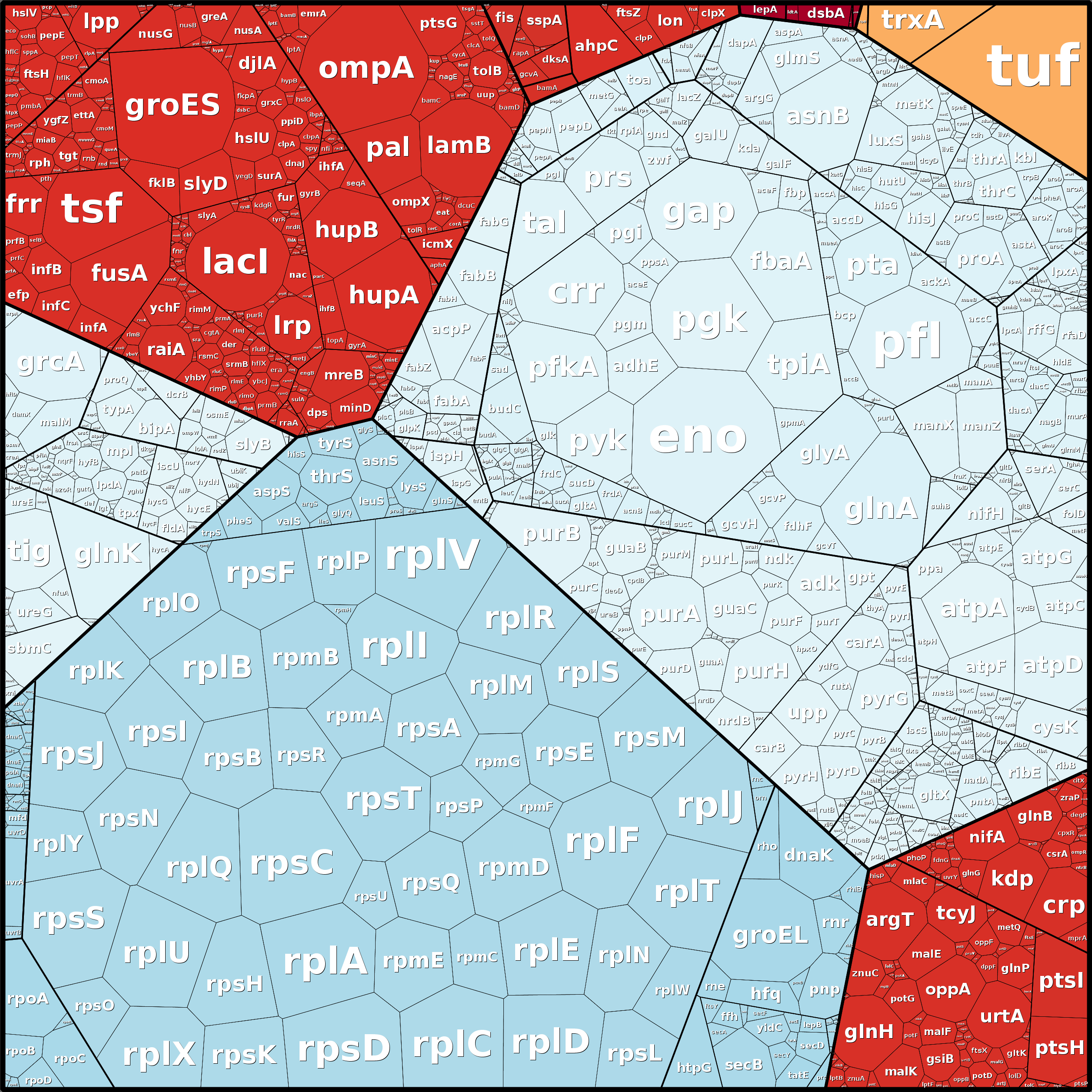 Treemap Press Ctrl-F5