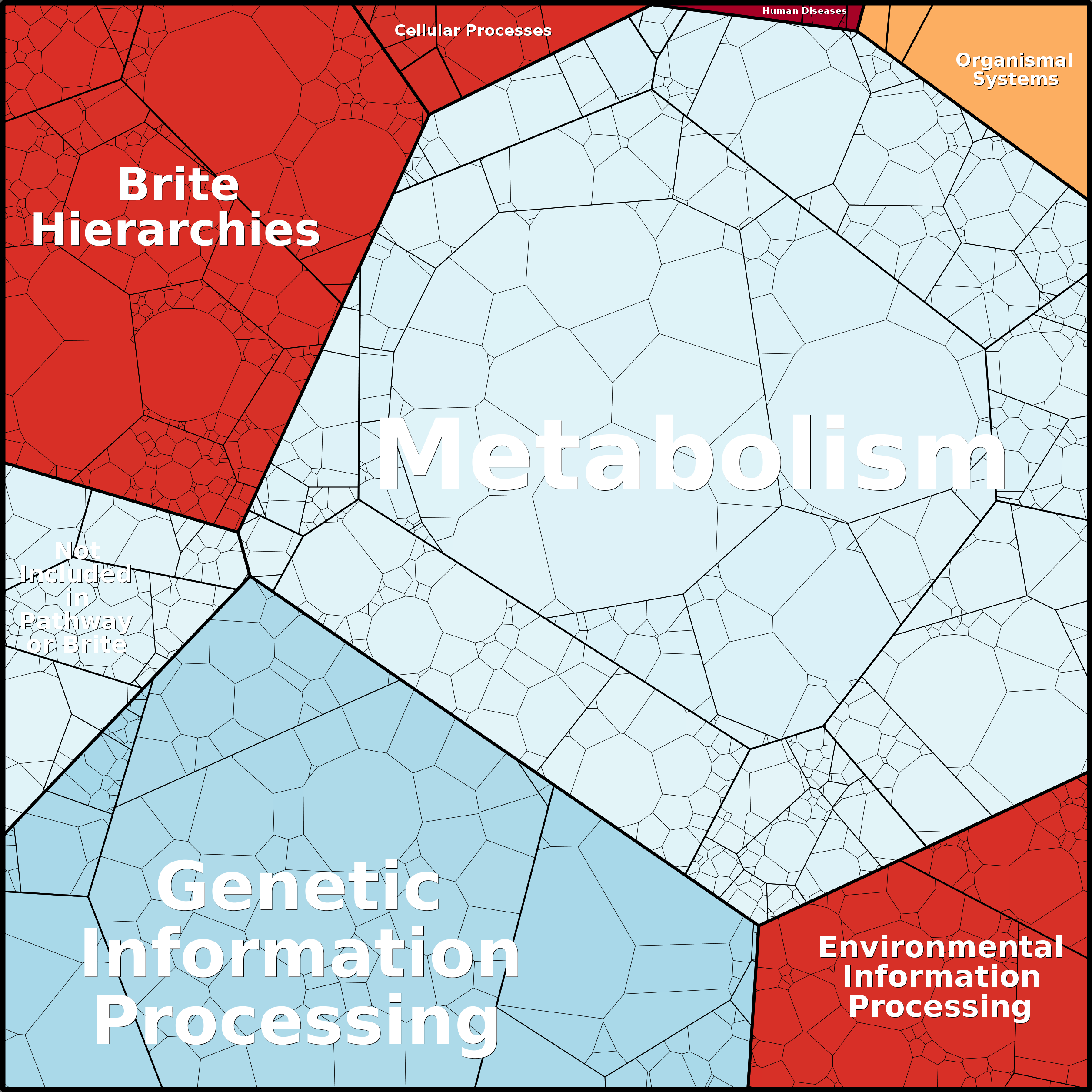 Treemap Press Ctrl-F5
