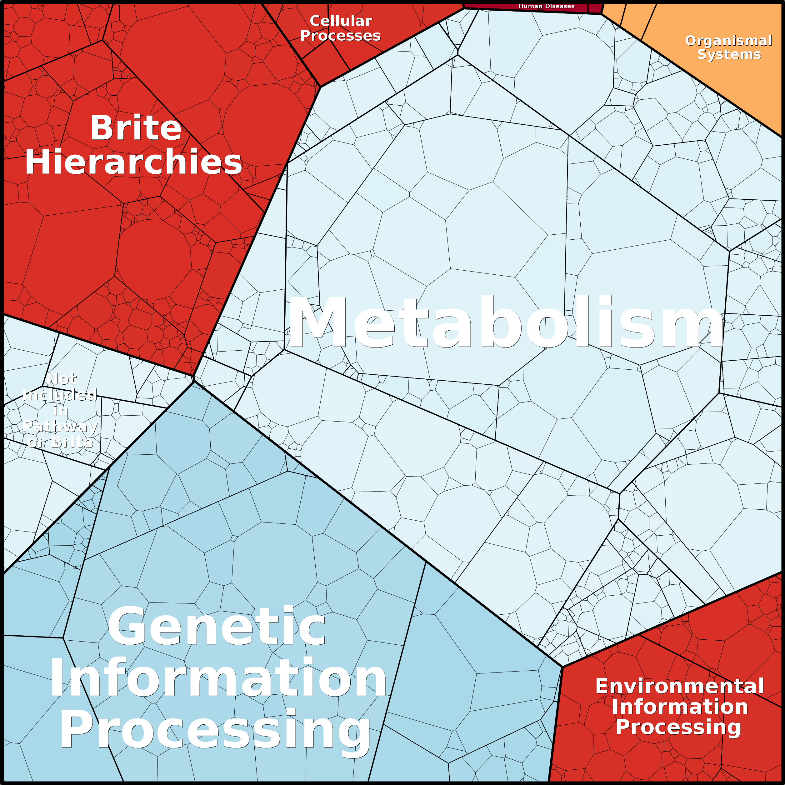Treemap Press Ctrl-F5