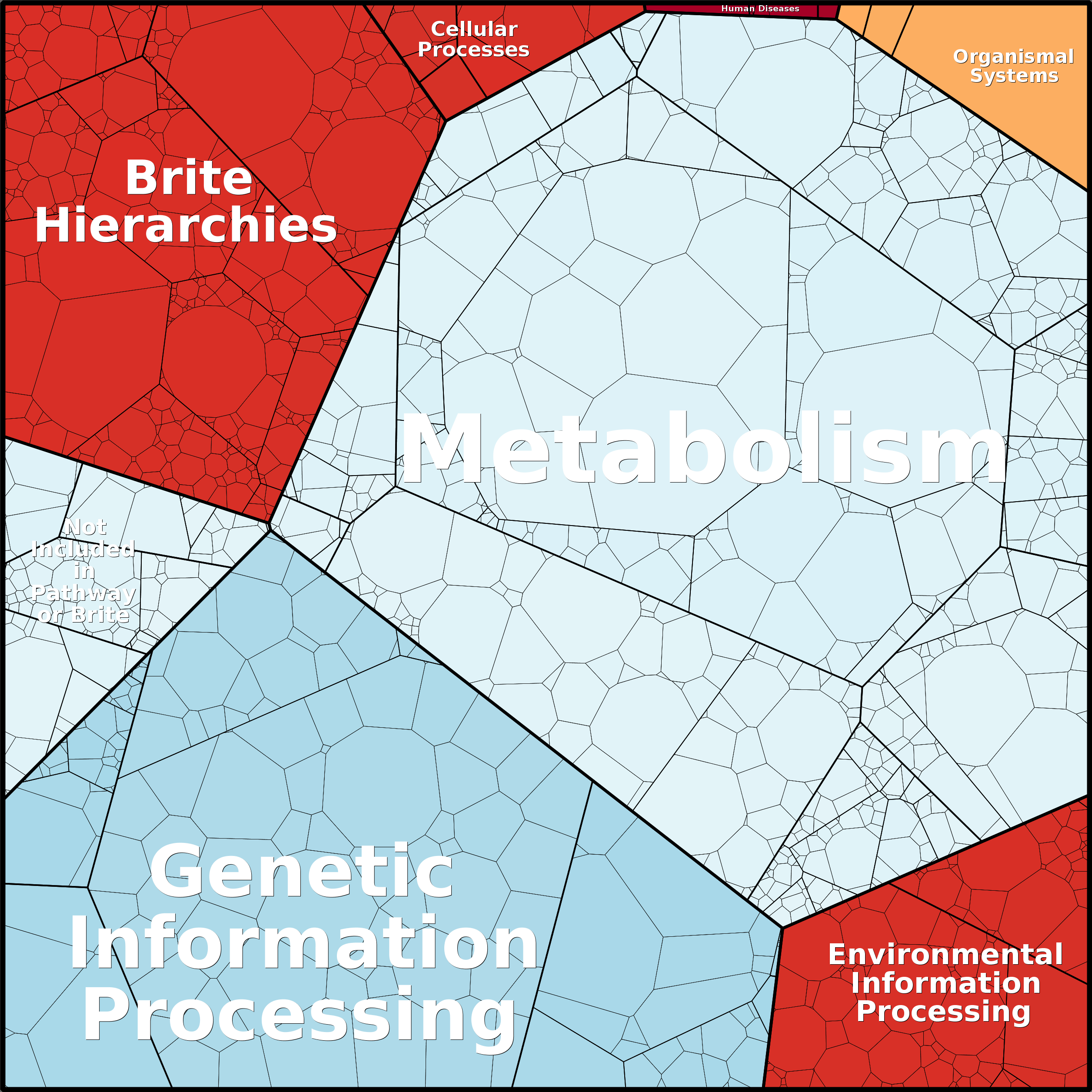 Treemap Press Ctrl-F5