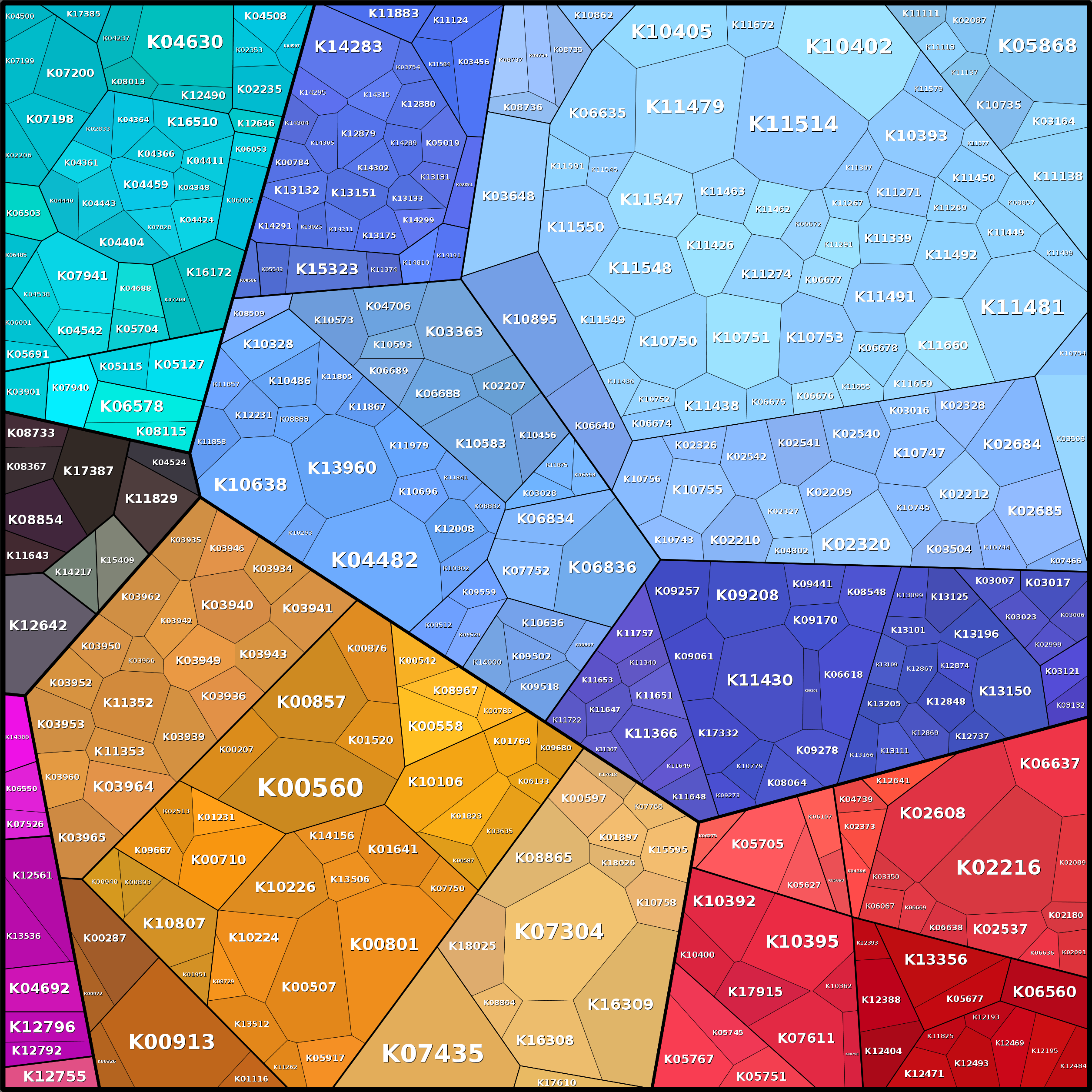 Treemap Press Ctrl-F5