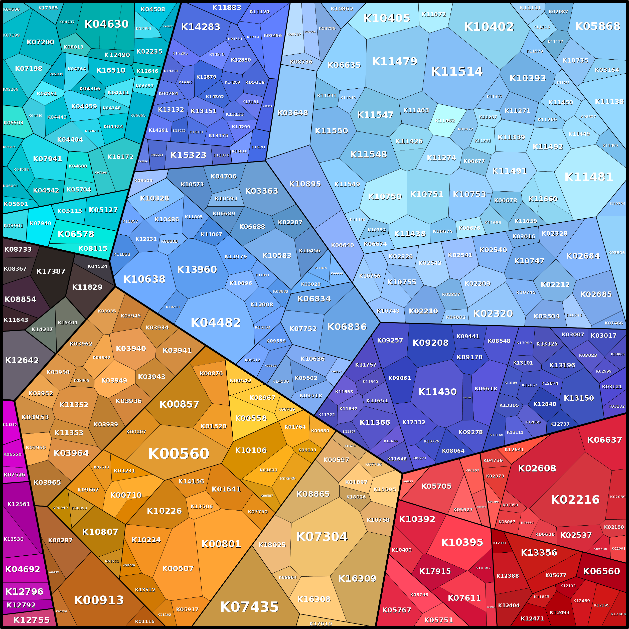 Treemap Press Ctrl-F5