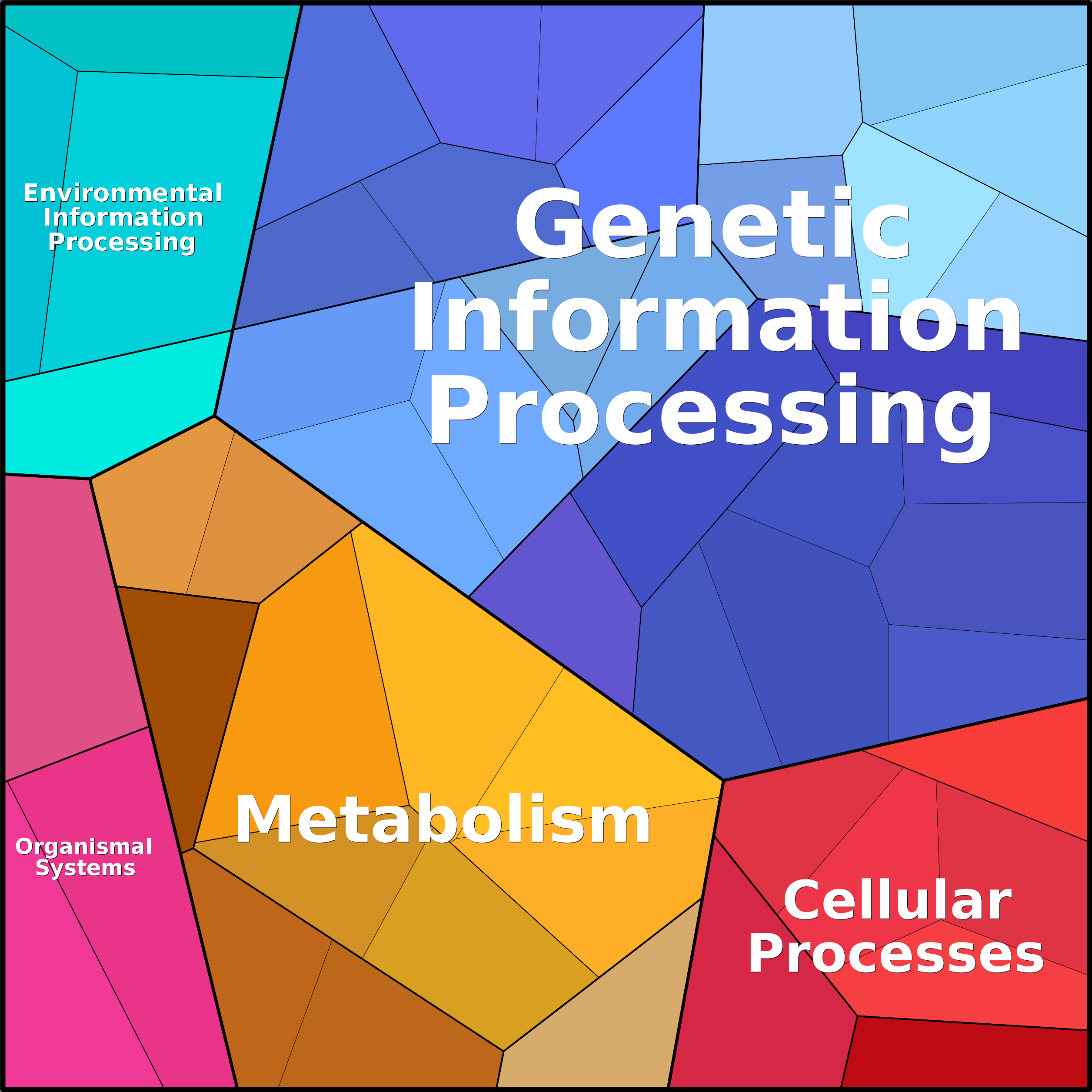 Treemap Press Ctrl-F5