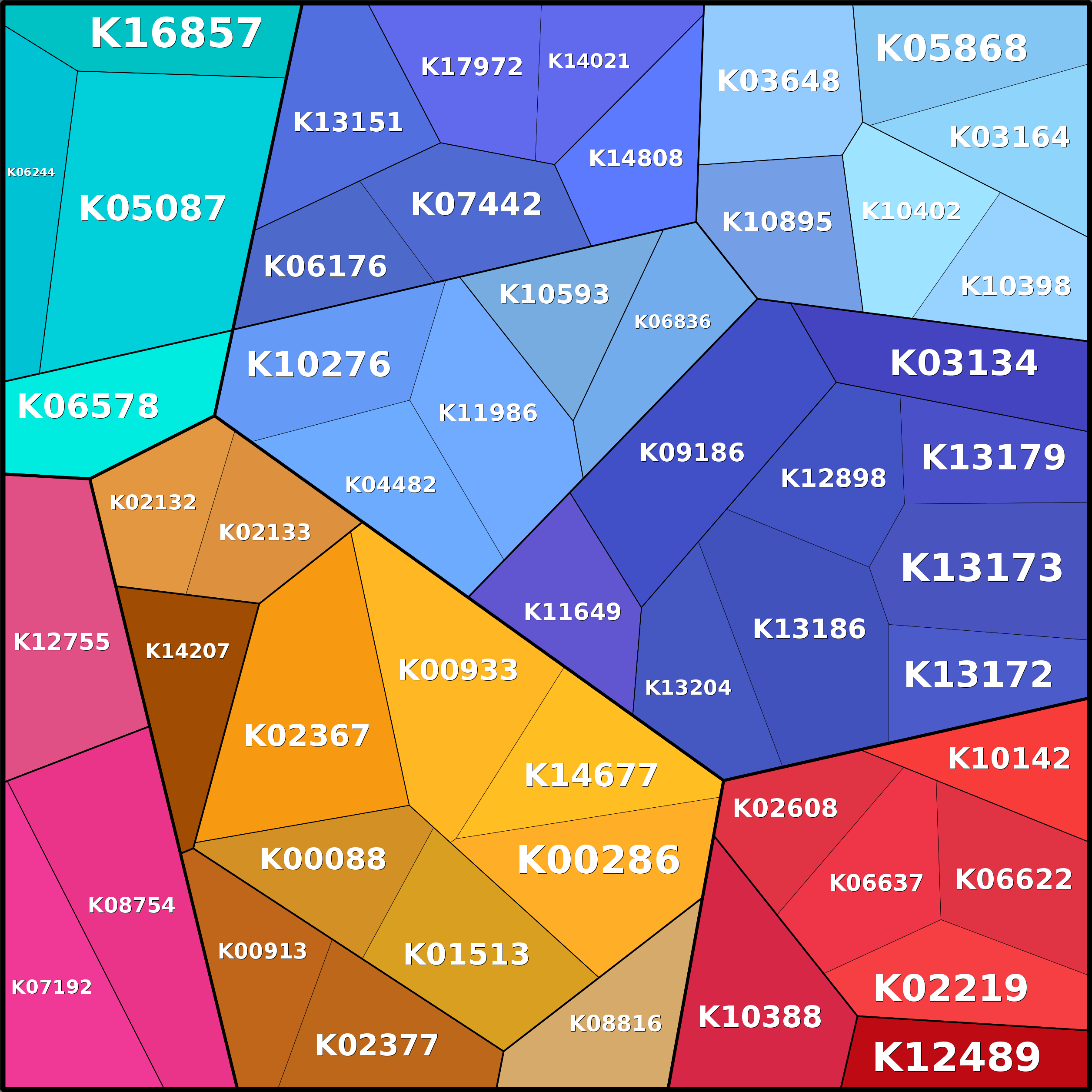 Treemap Press Ctrl-F5