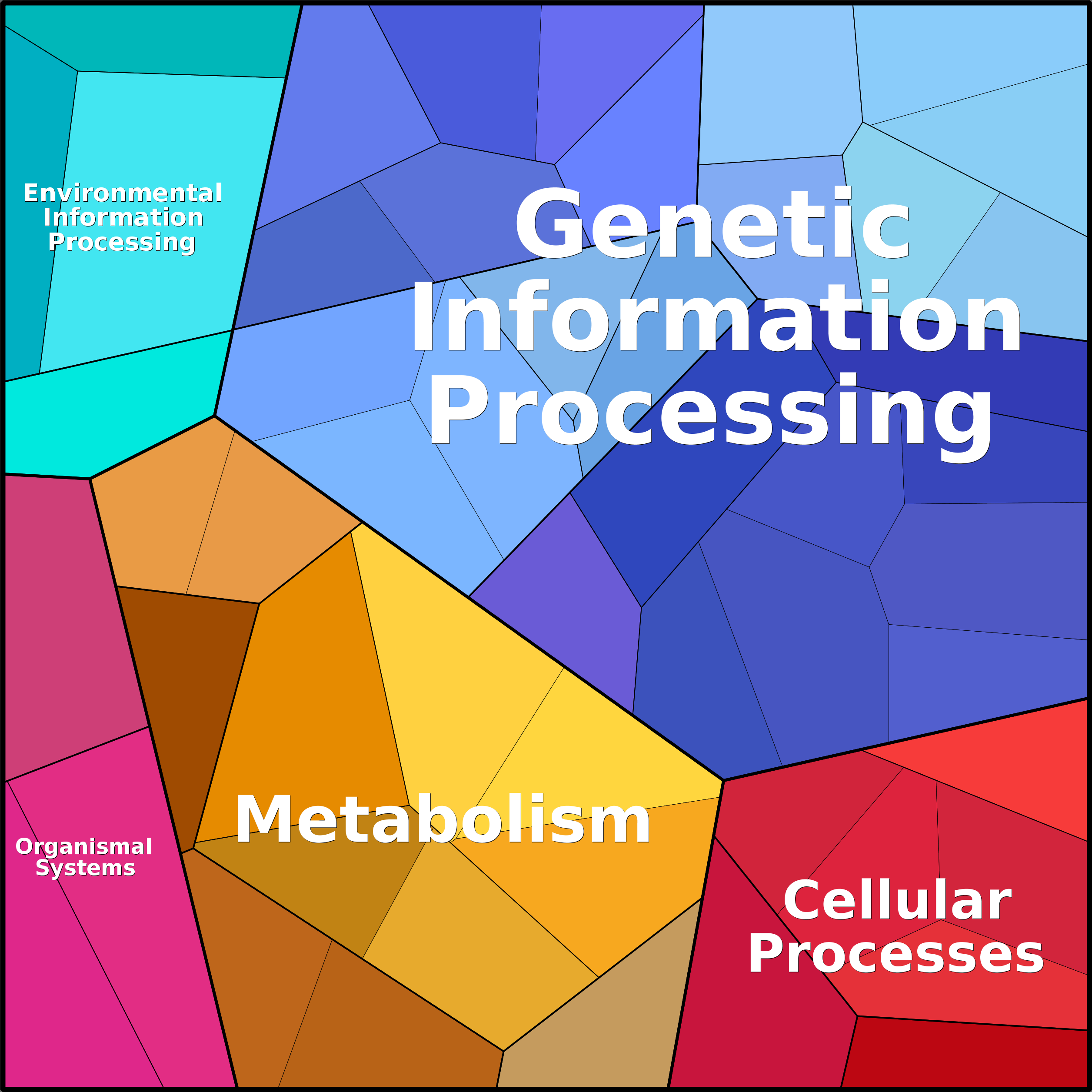 Treemap Press Ctrl-F5