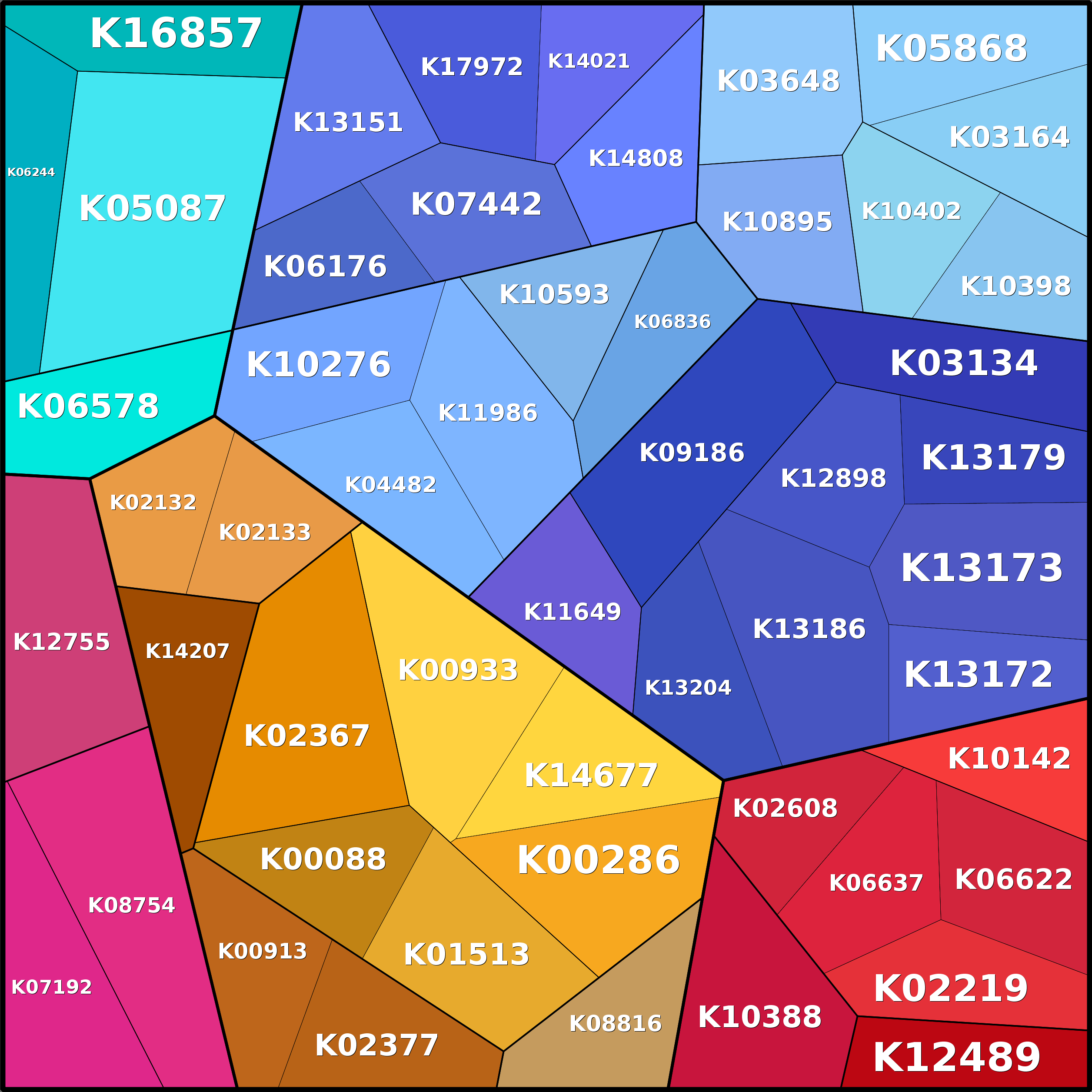 Treemap Press Ctrl-F5