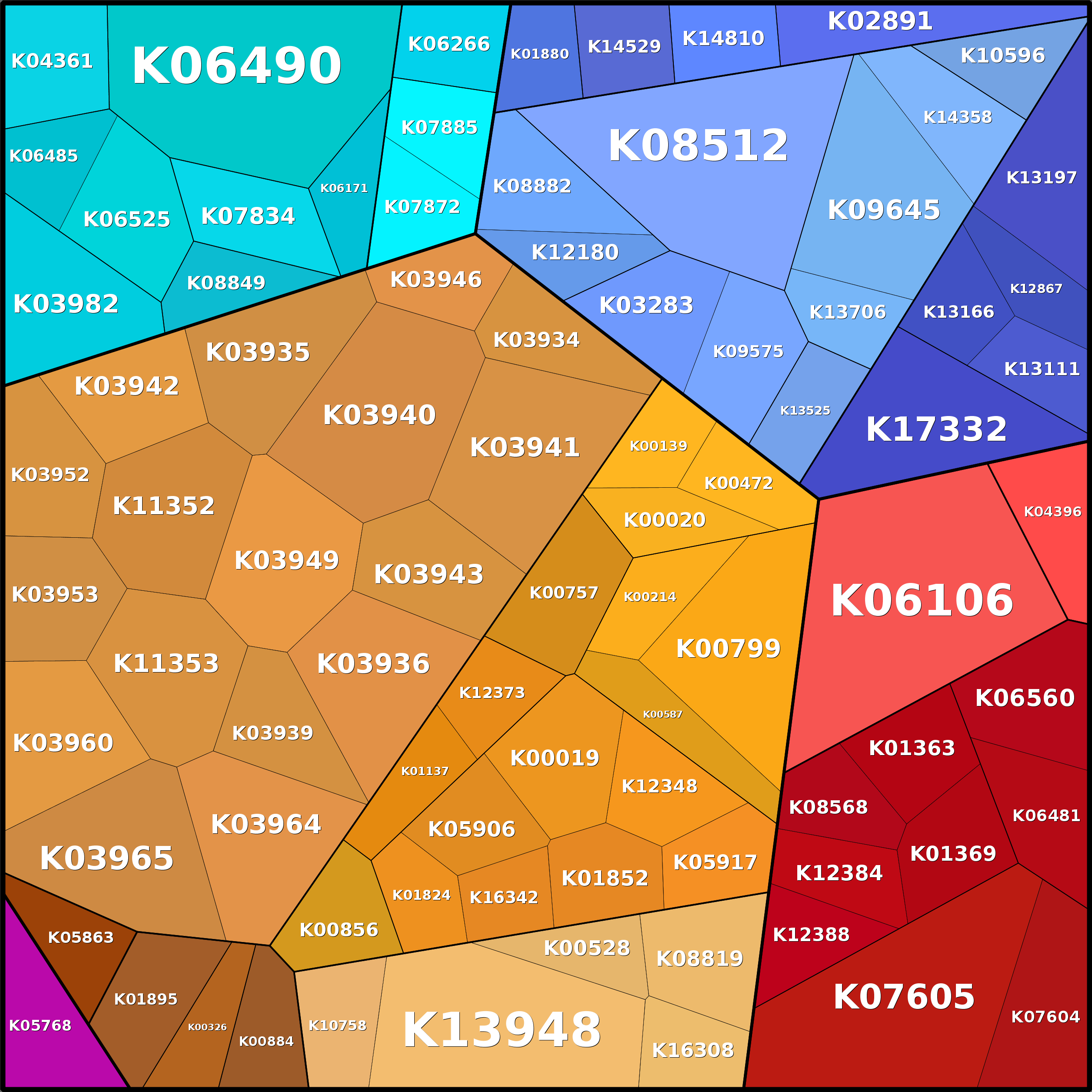 Treemap Press Ctrl-F5