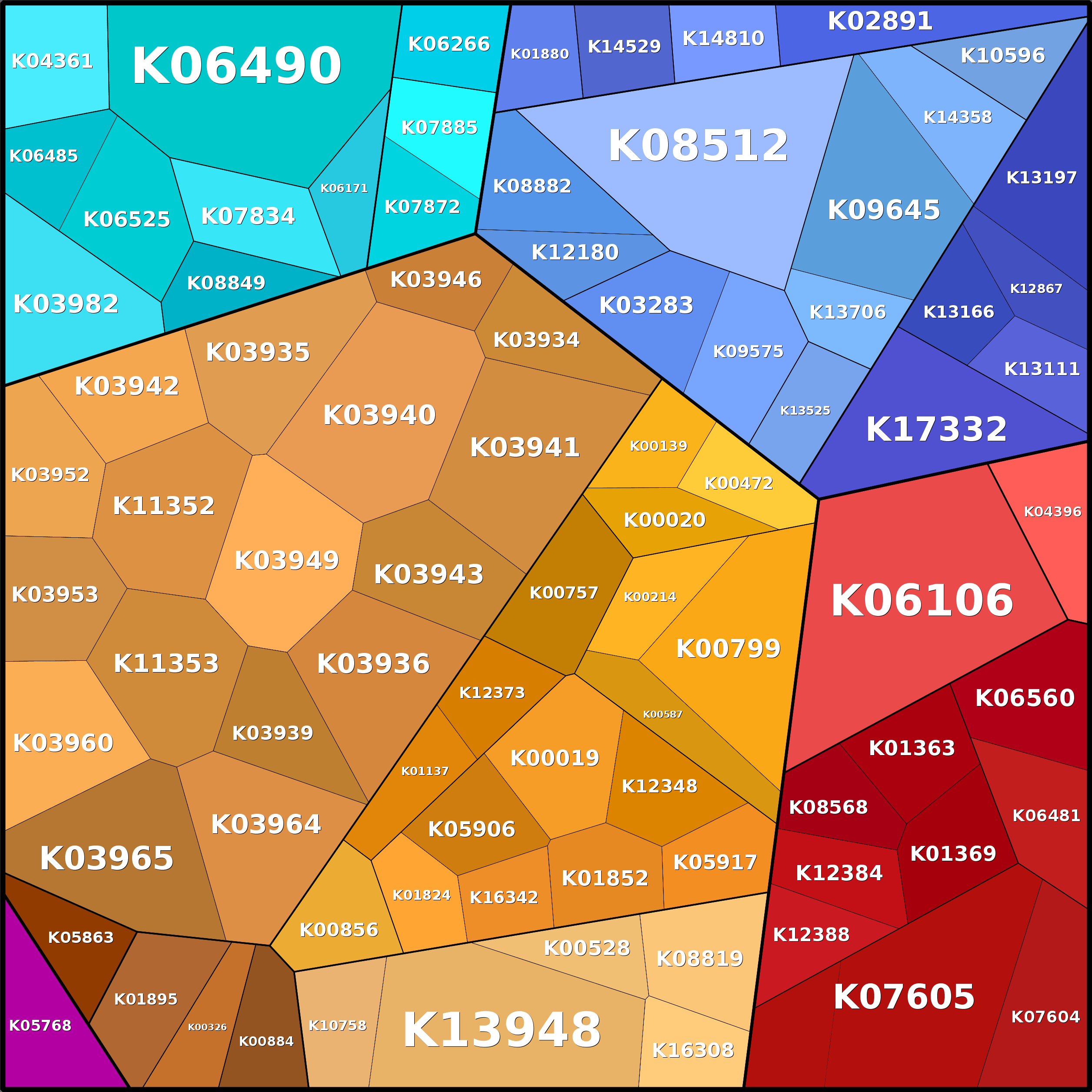 Treemap Press Ctrl-F5