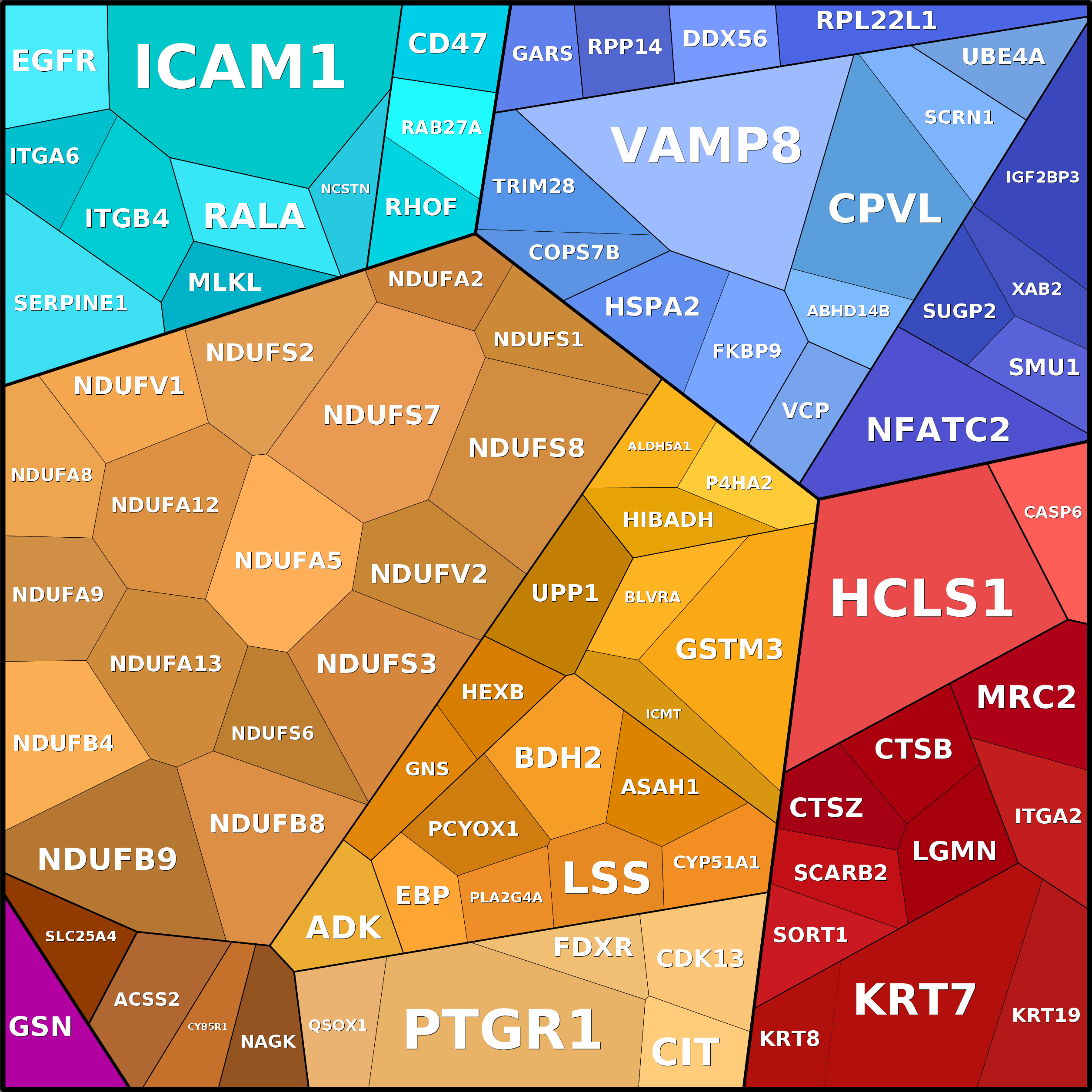 Treemap Press Ctrl-F5