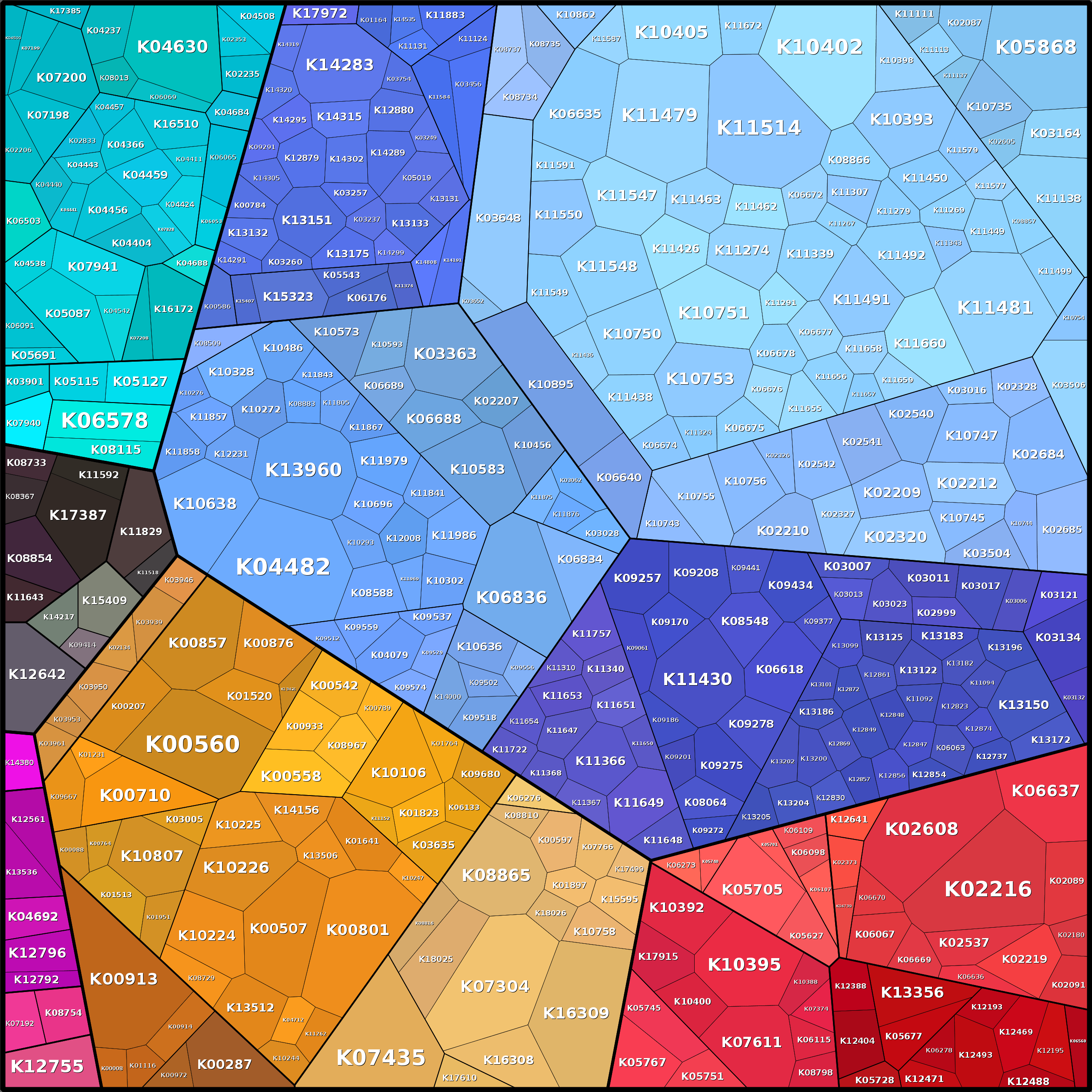 Treemap Press Ctrl-F5