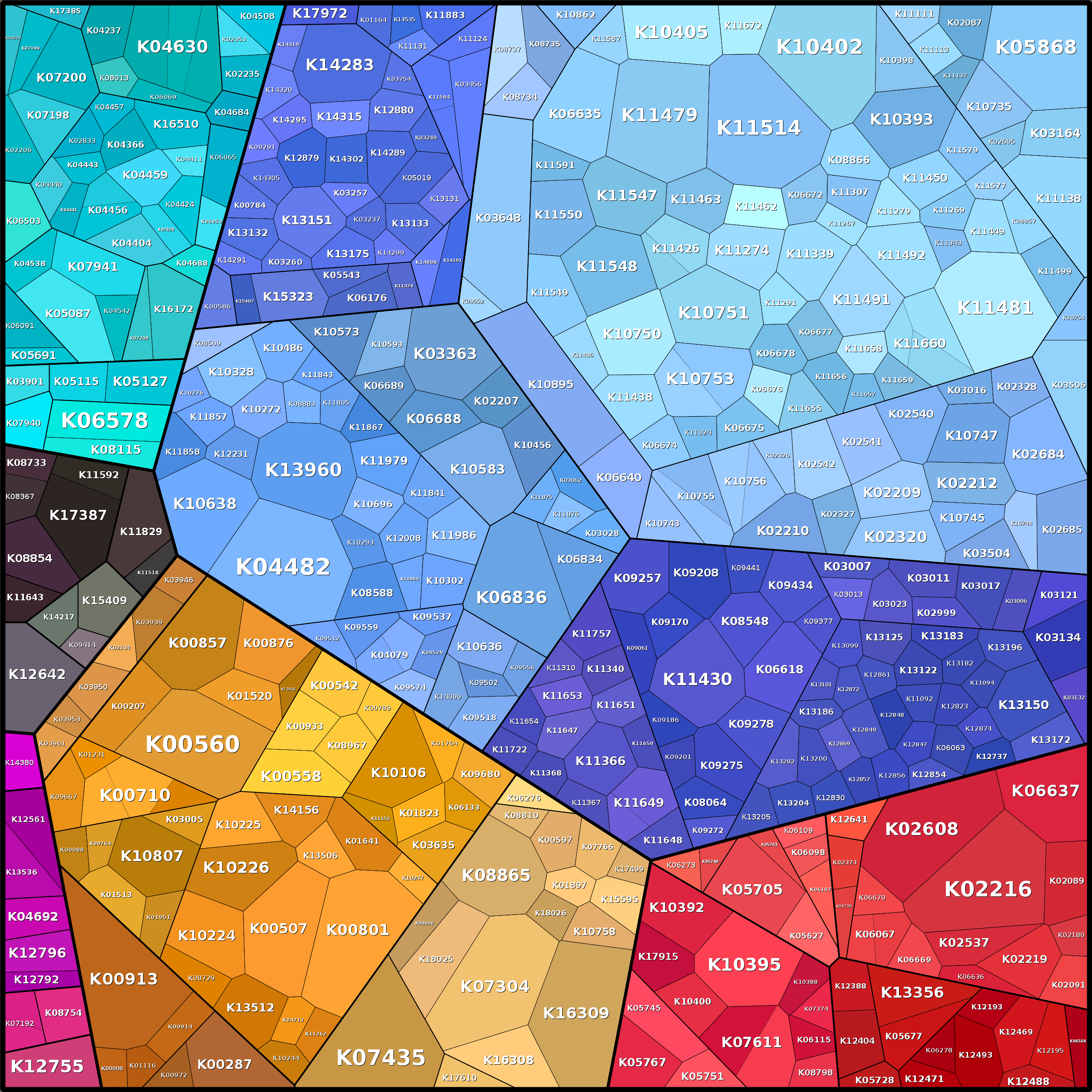 Treemap Press Ctrl-F5