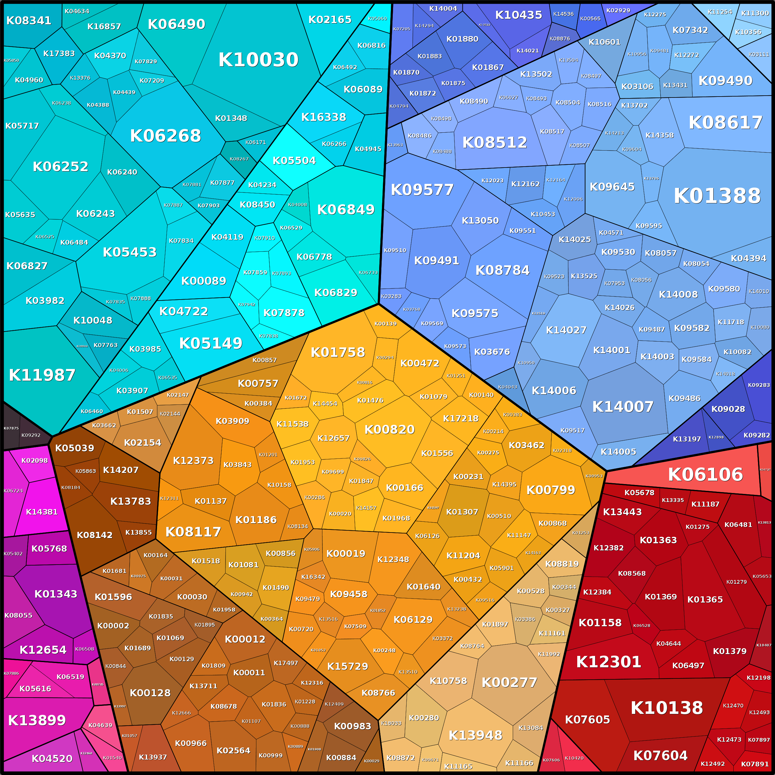 Treemap Press Ctrl-F5