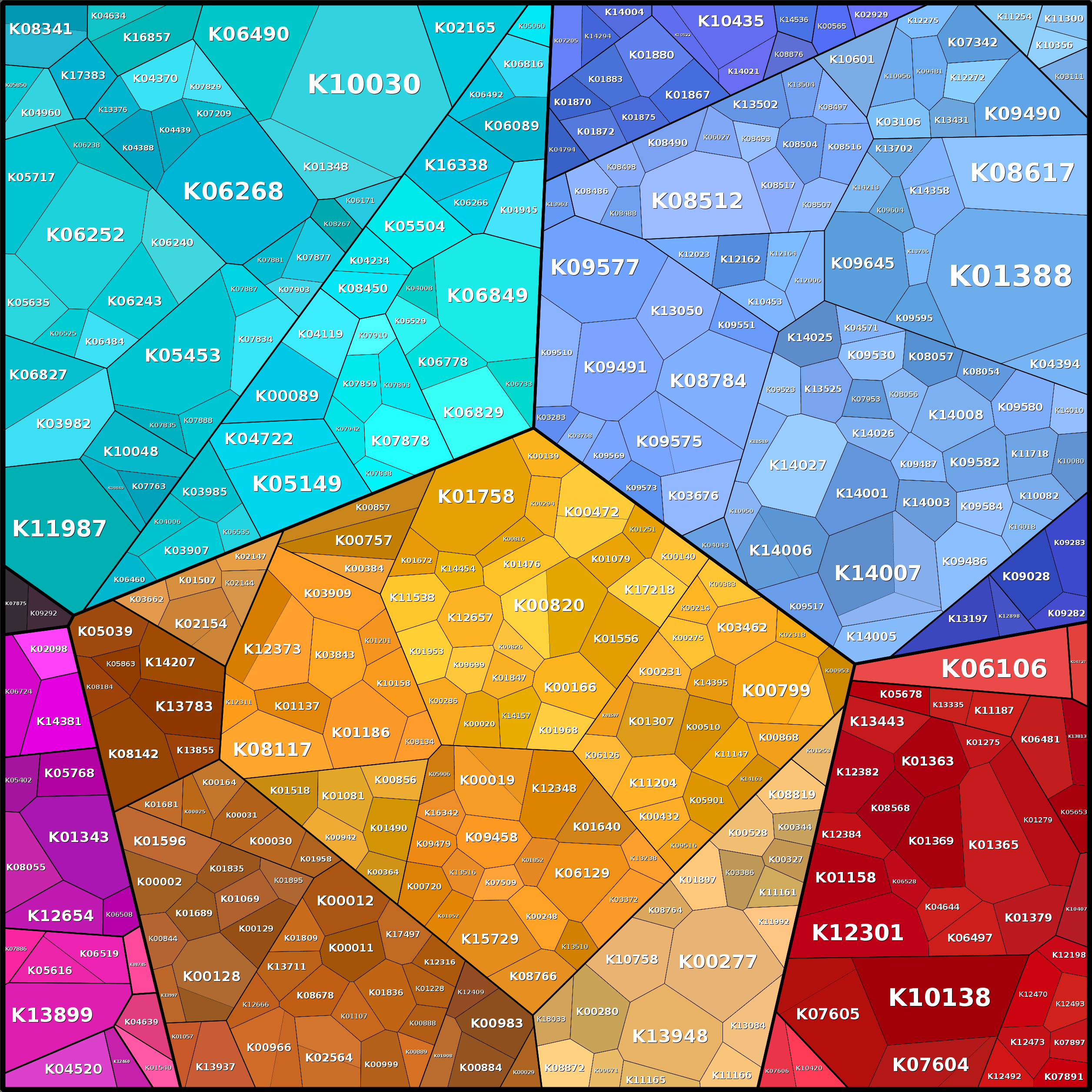 Treemap Press Ctrl-F5