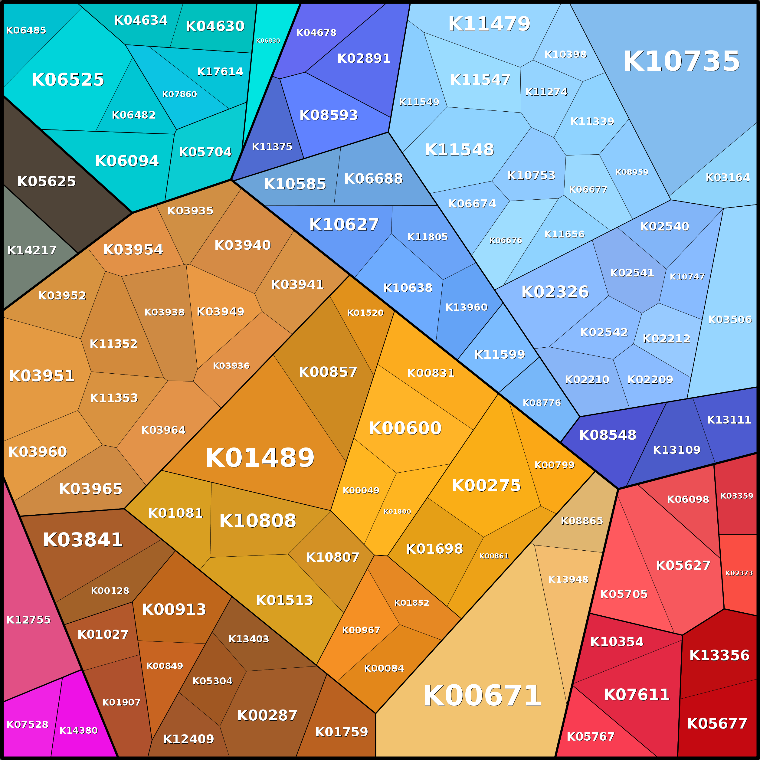 Treemap Press Ctrl-F5