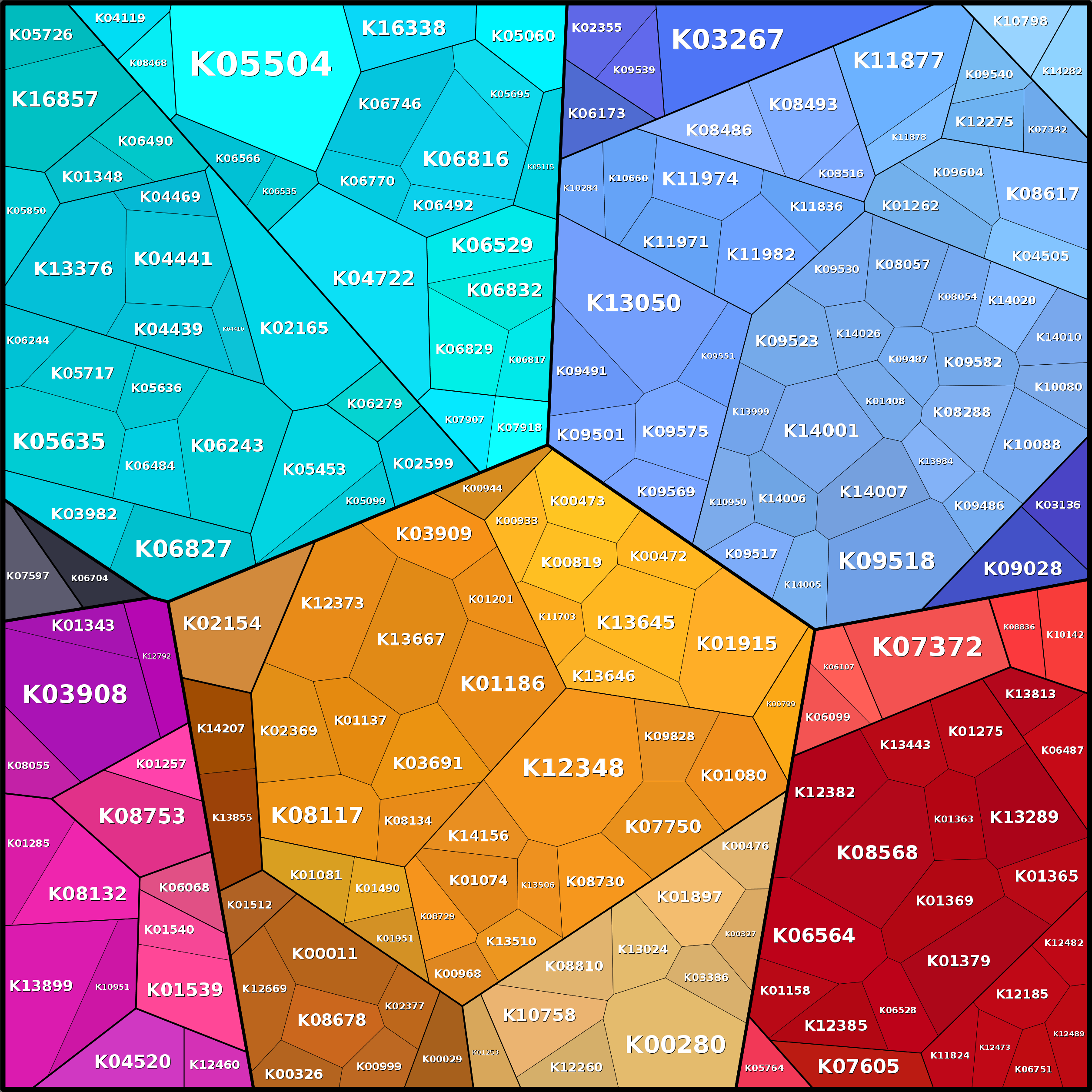 Treemap Press Ctrl-F5