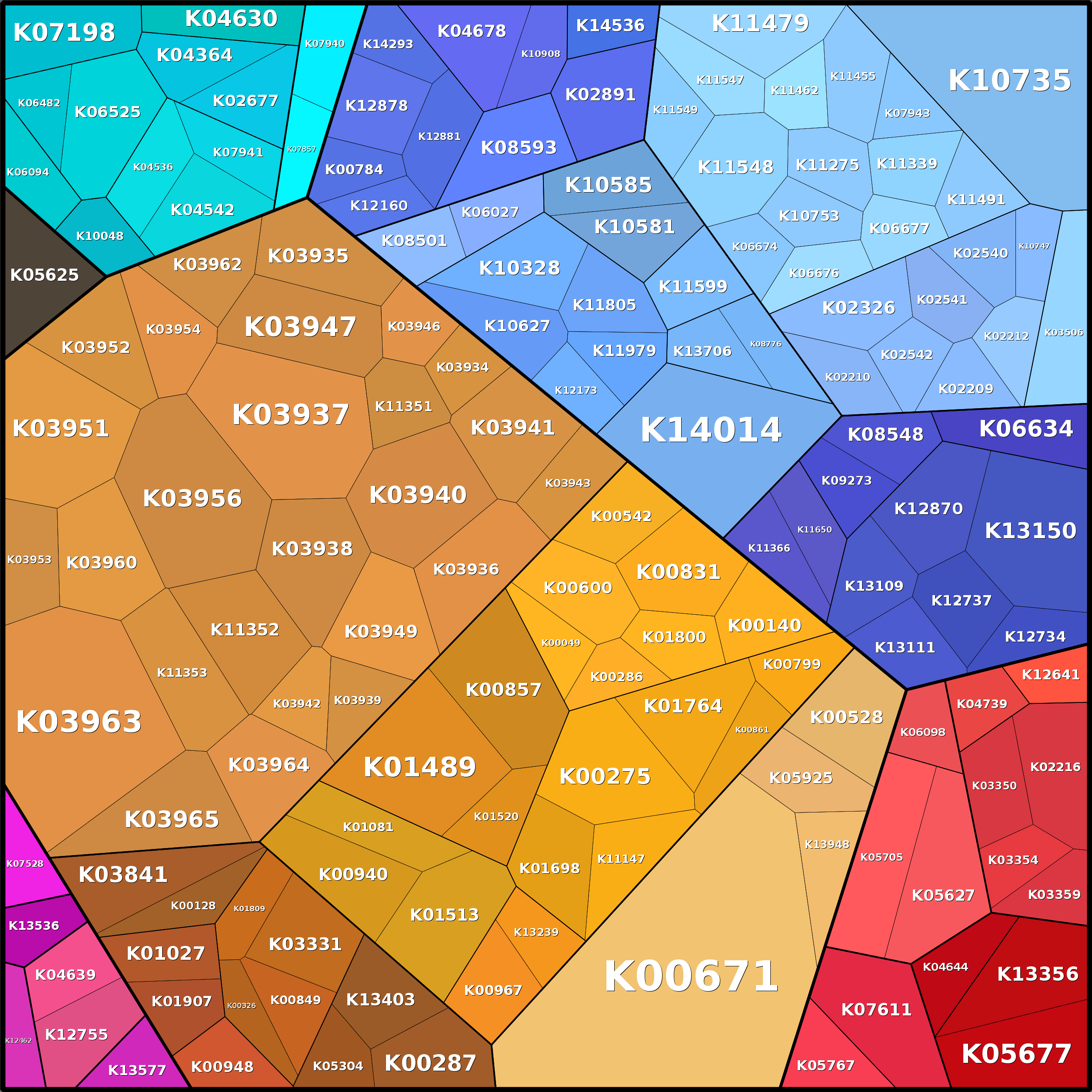 Treemap Press Ctrl-F5