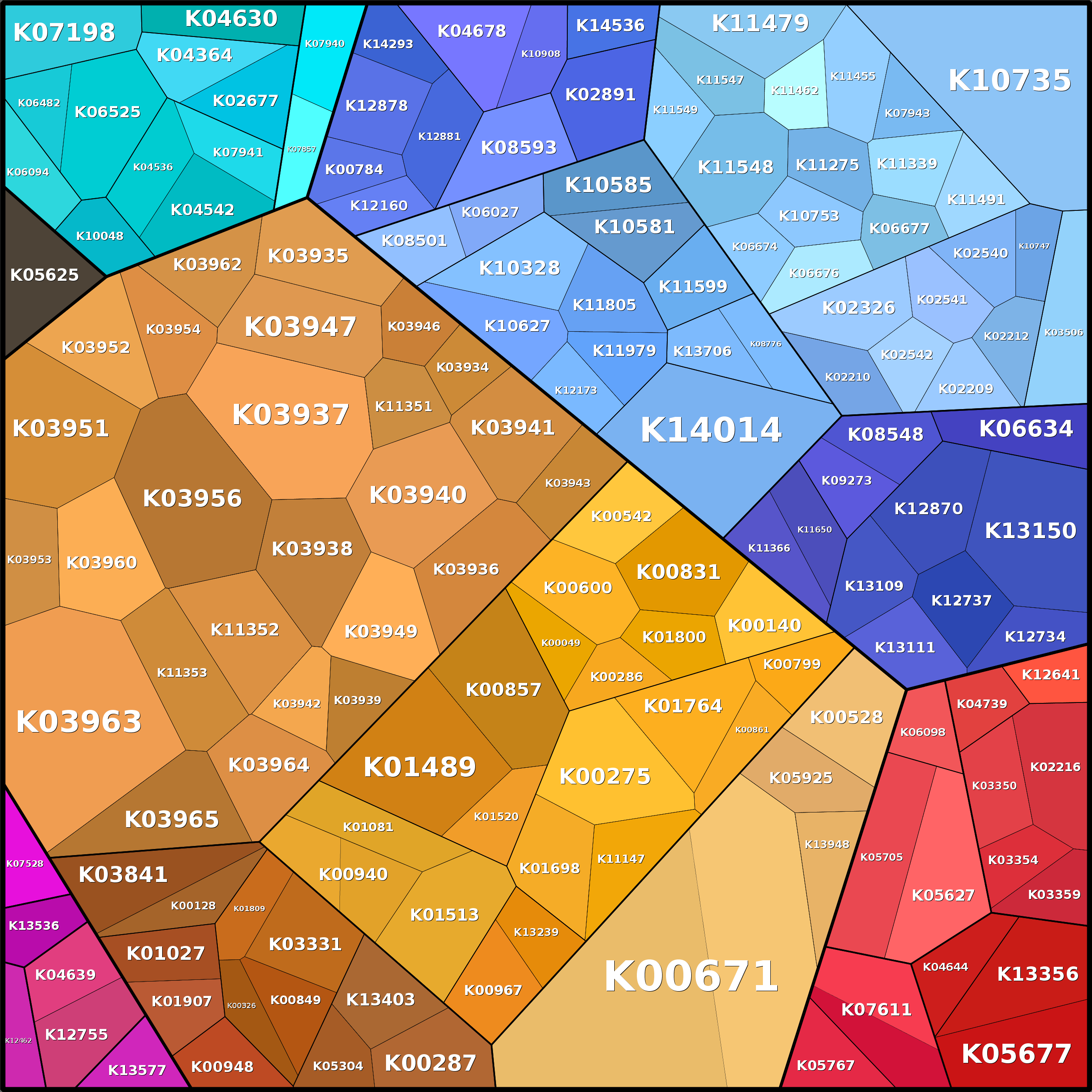 Treemap Press Ctrl-F5