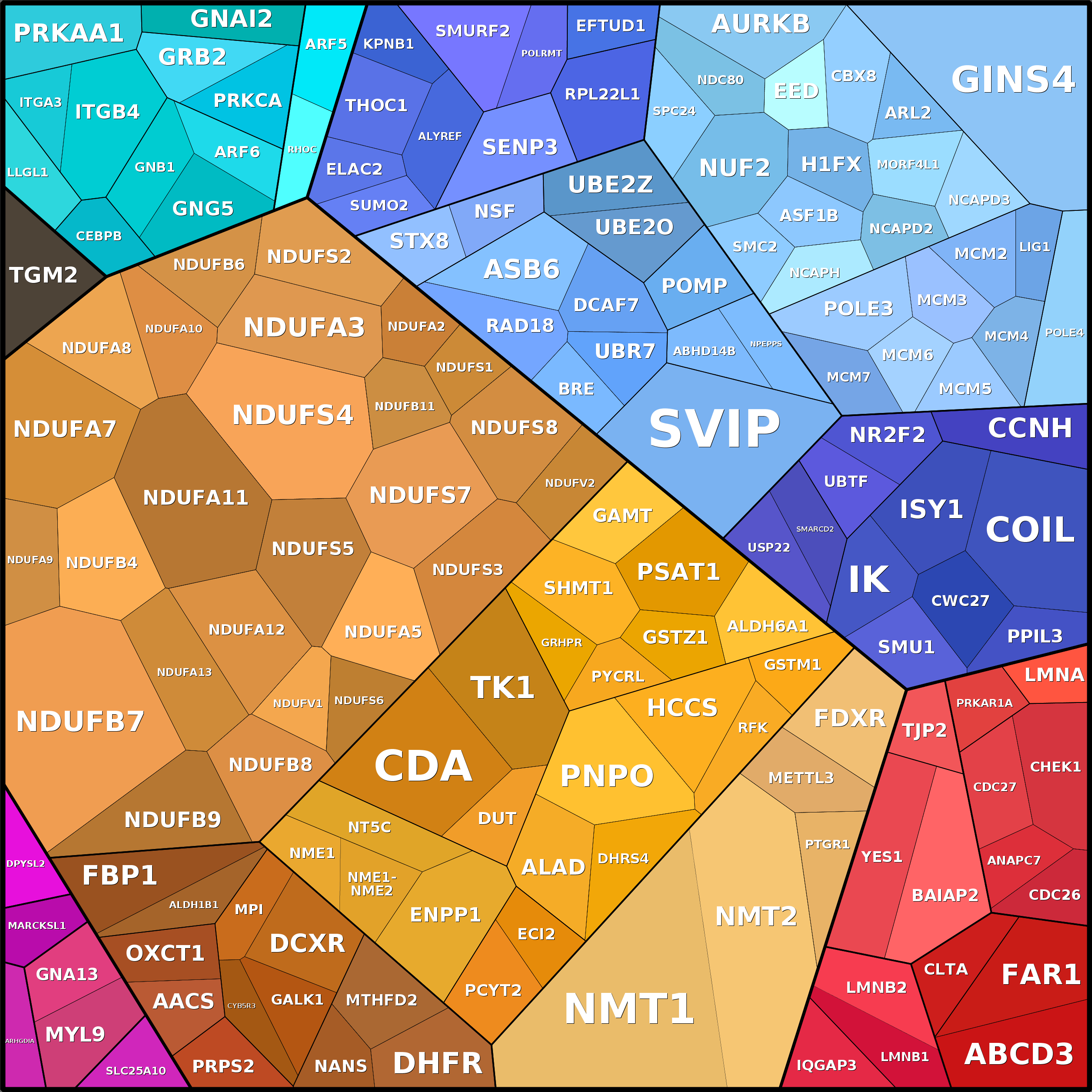 Treemap Press Ctrl-F5