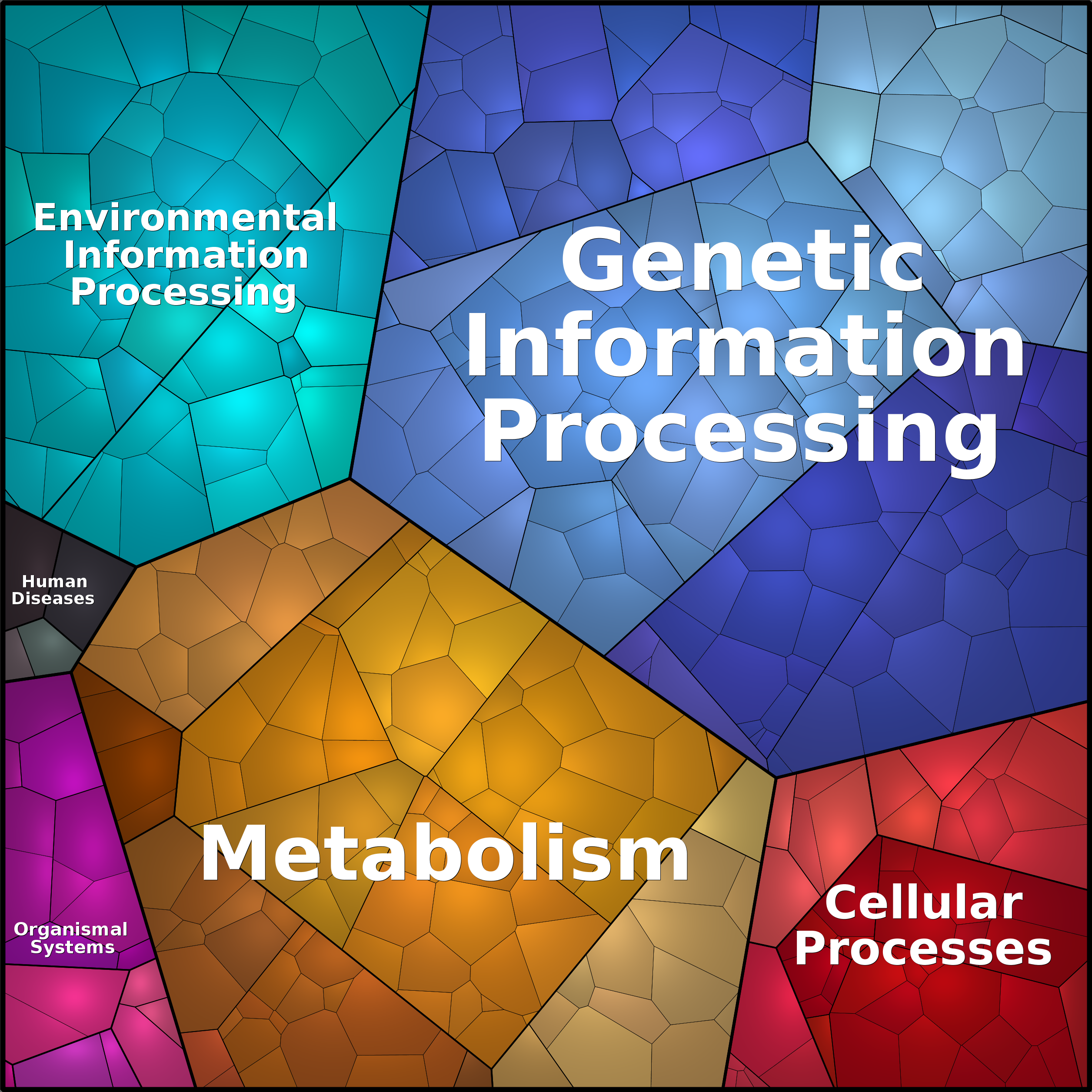 Treemap Press Ctrl-F5