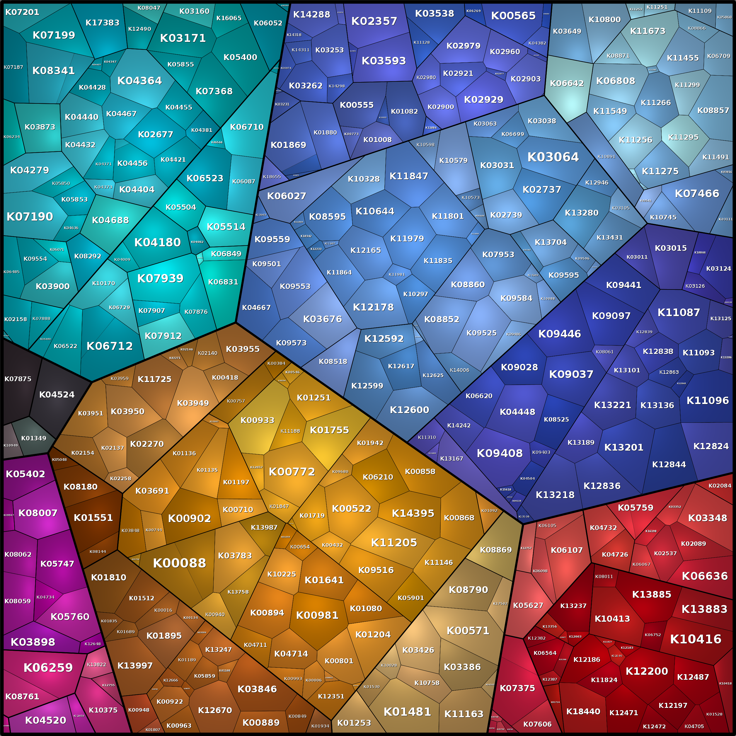 Treemap Press Ctrl-F5