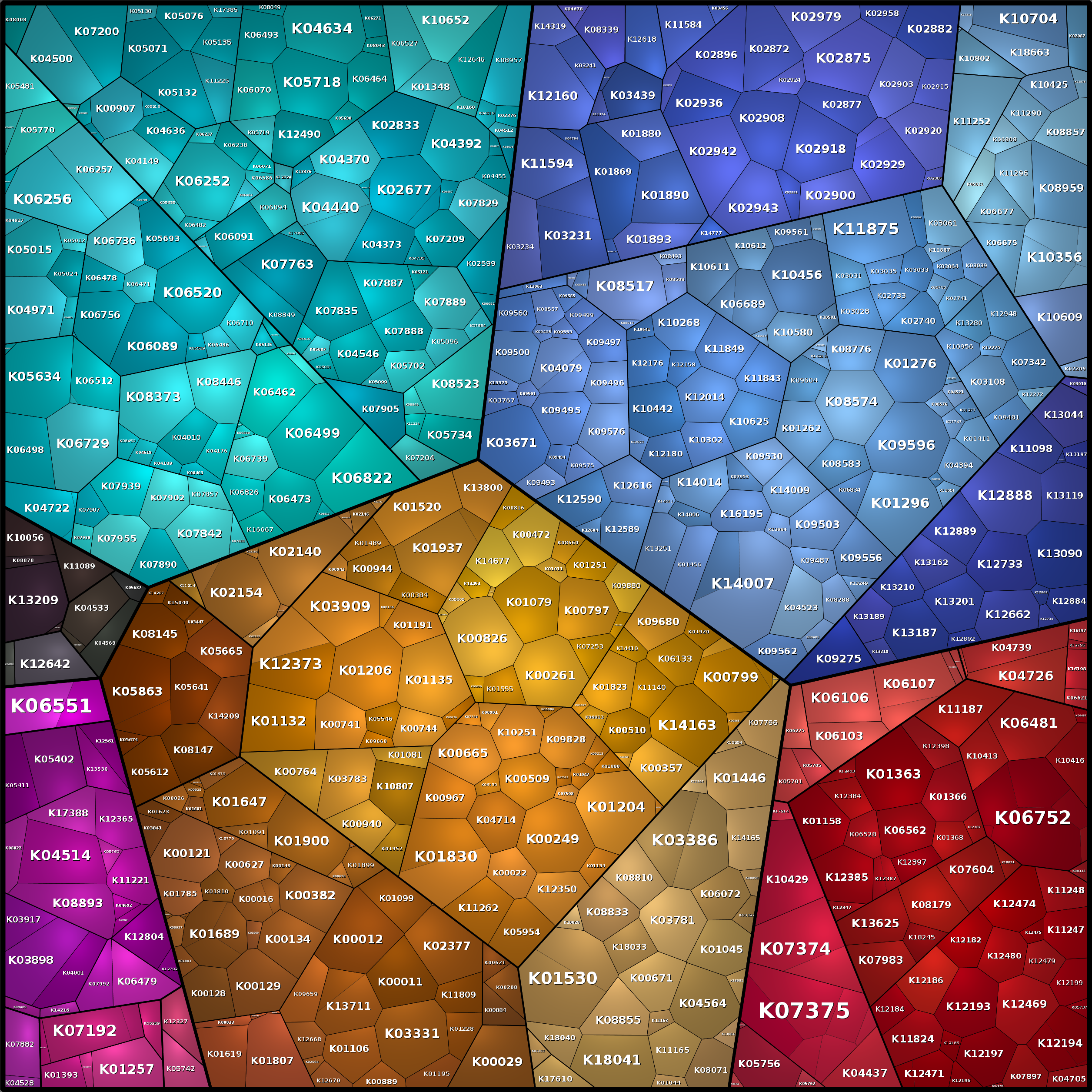 Treemap Press Ctrl-F5