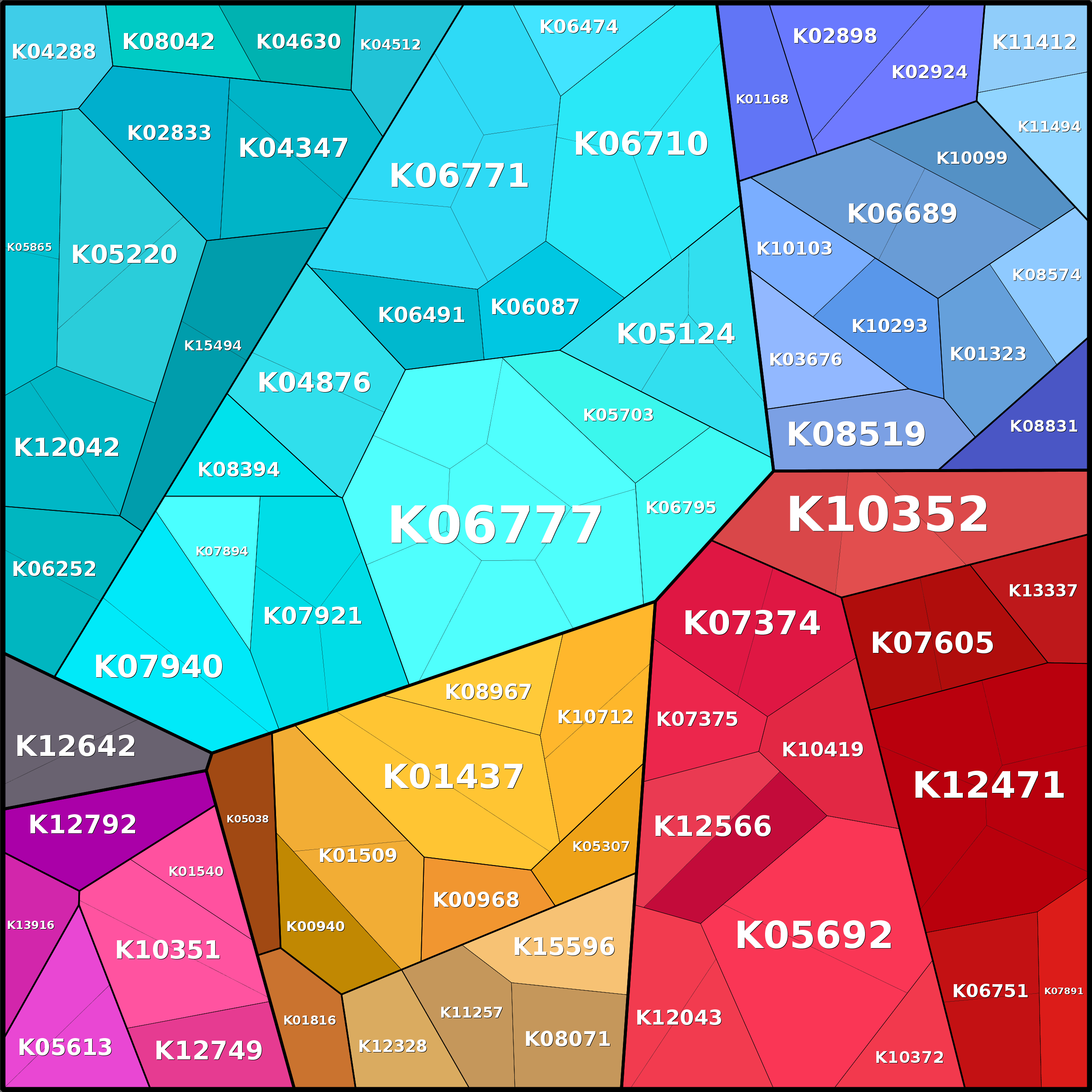 Treemap Press Ctrl-F5