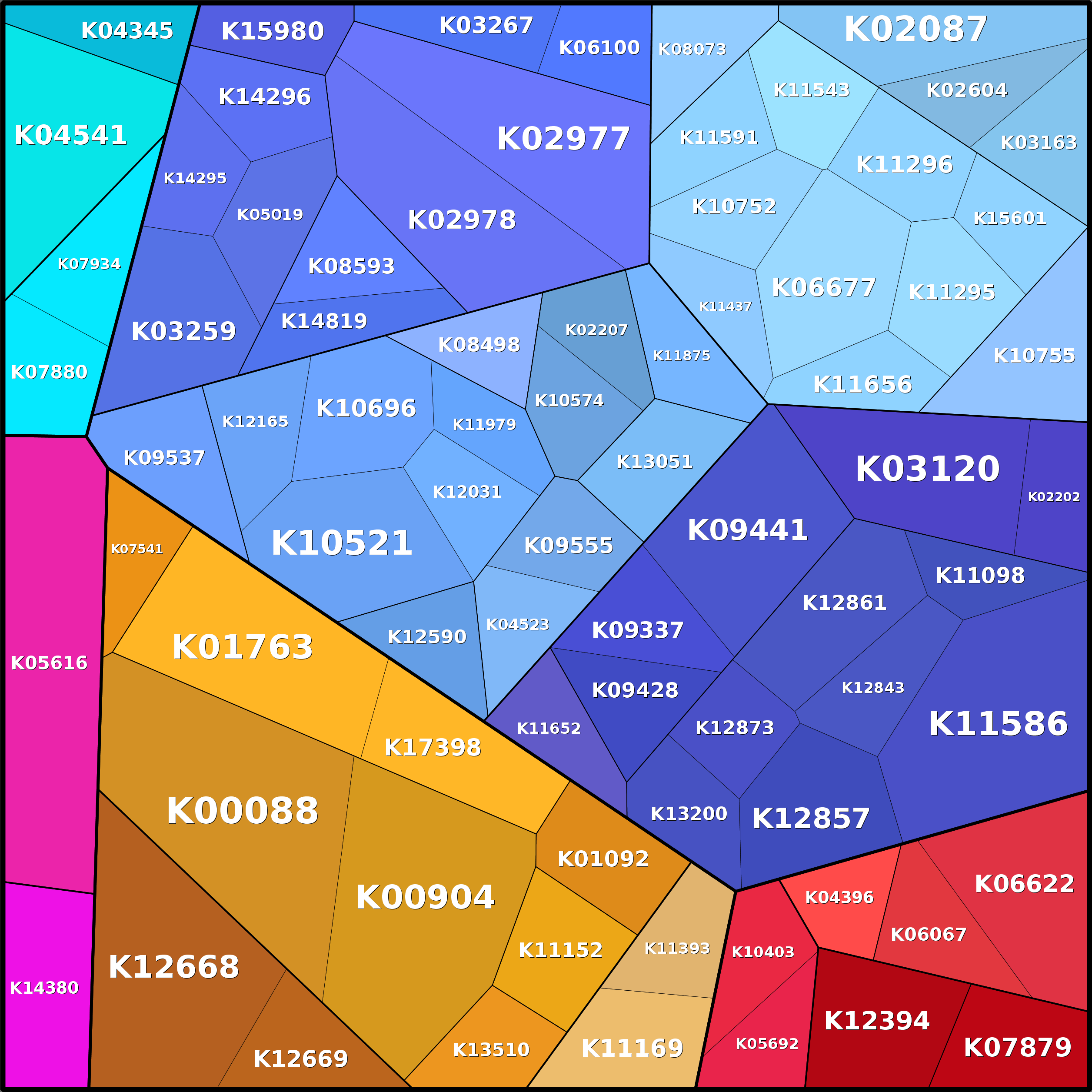 Treemap Press Ctrl-F5