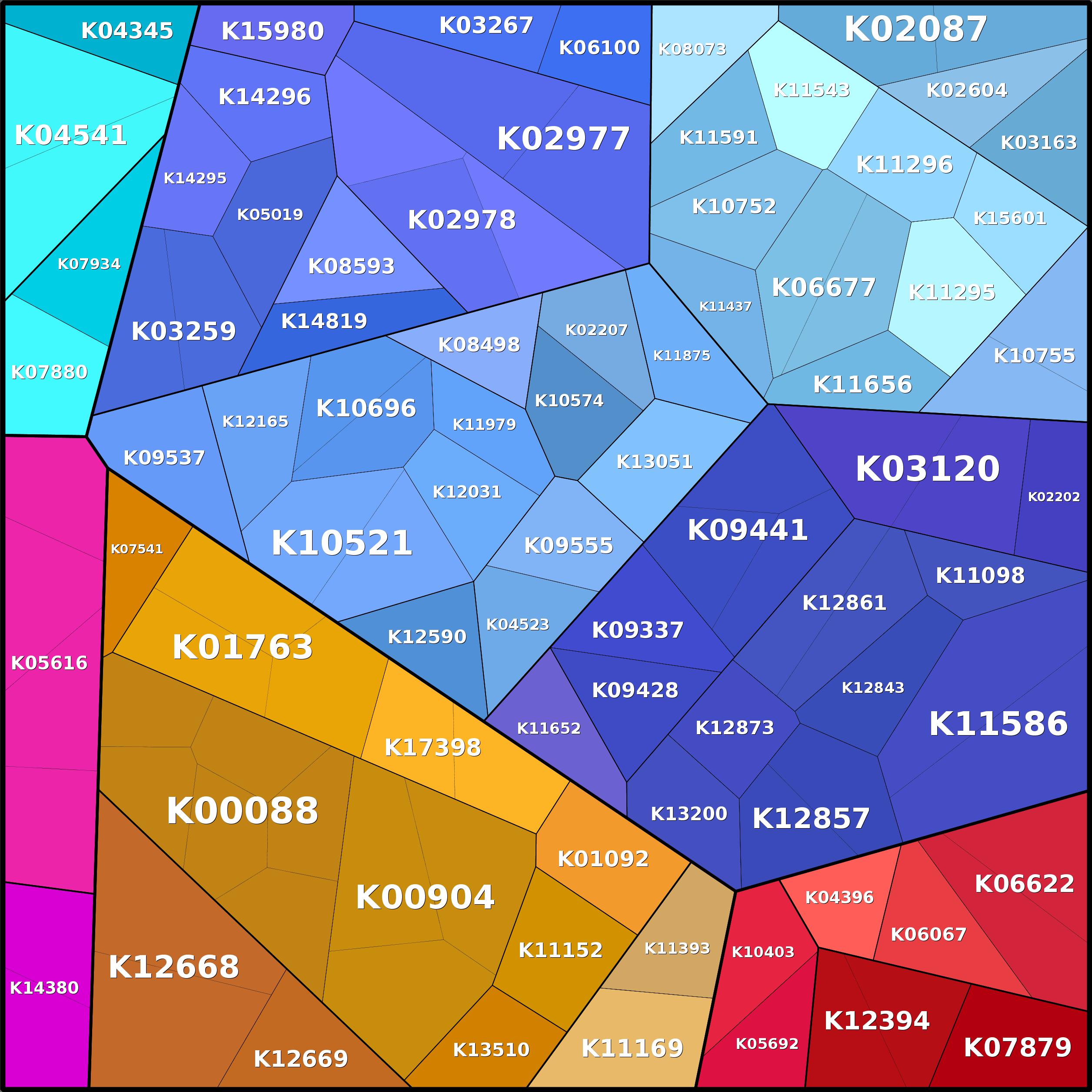 Treemap Press Ctrl-F5