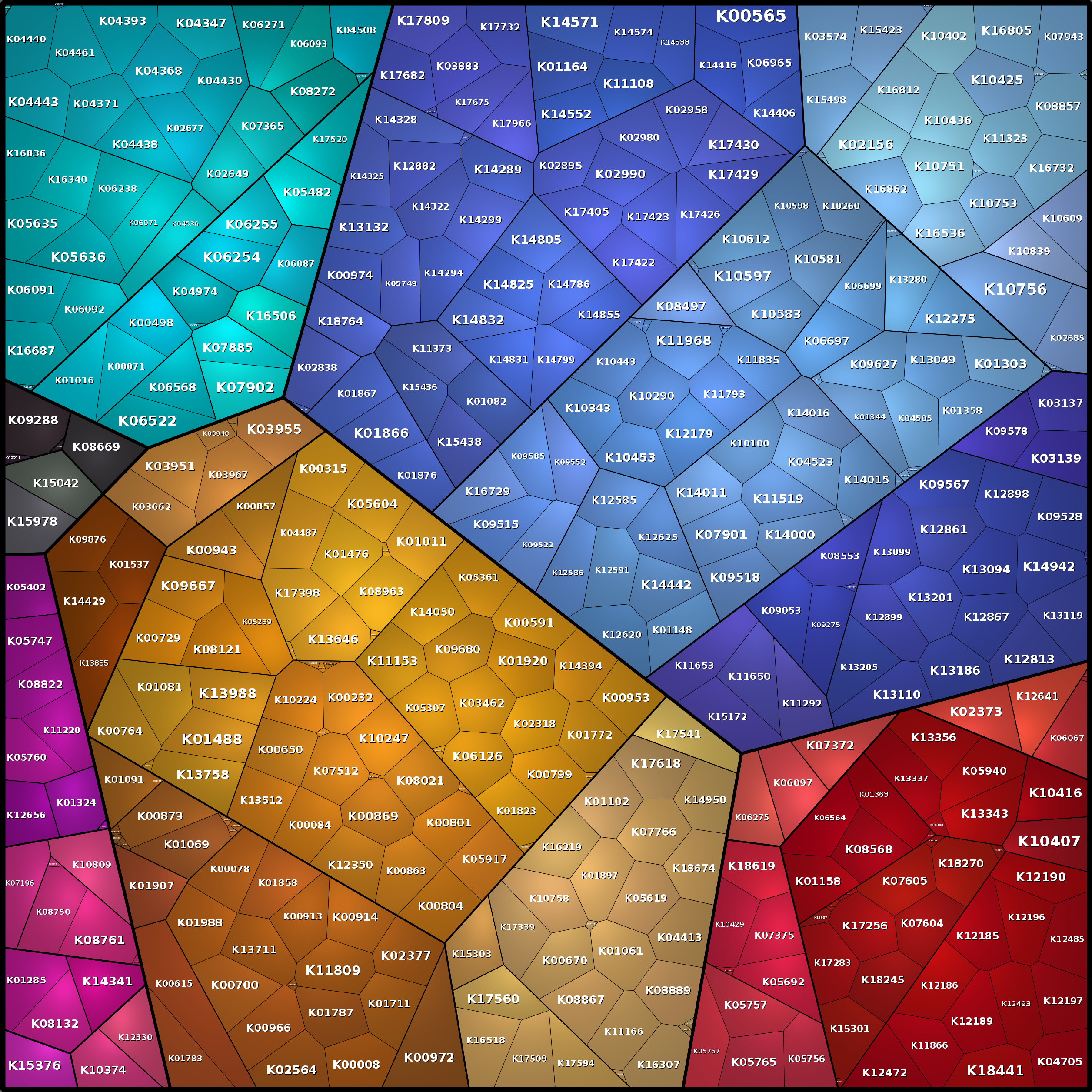 Treemap Press Ctrl-F5