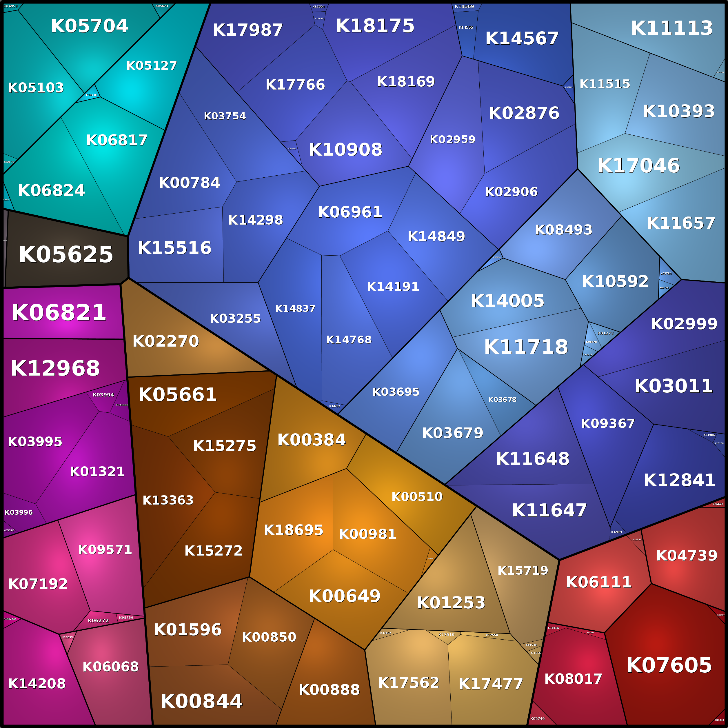 Treemap Press Ctrl-F5