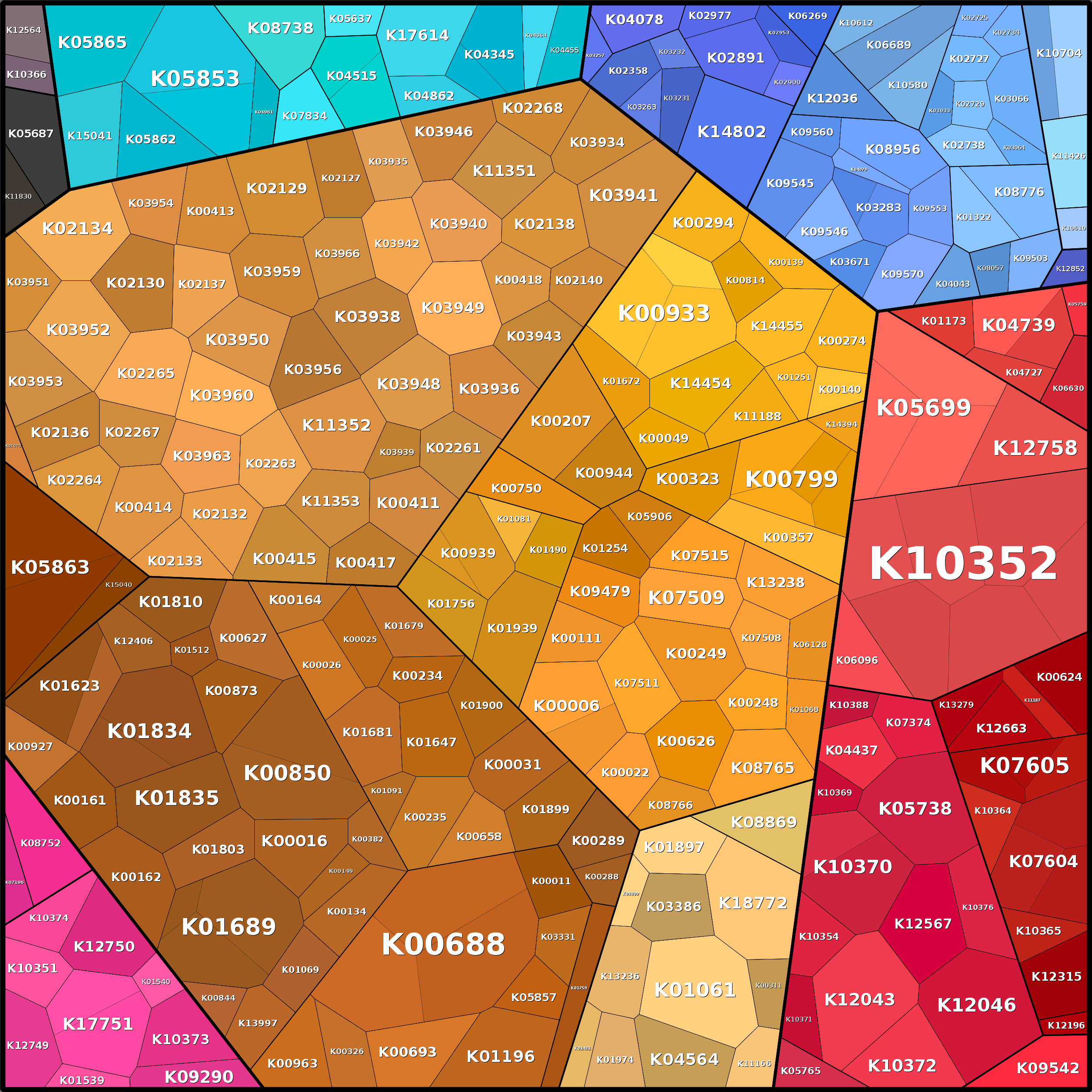 Treemap Press Ctrl-F5