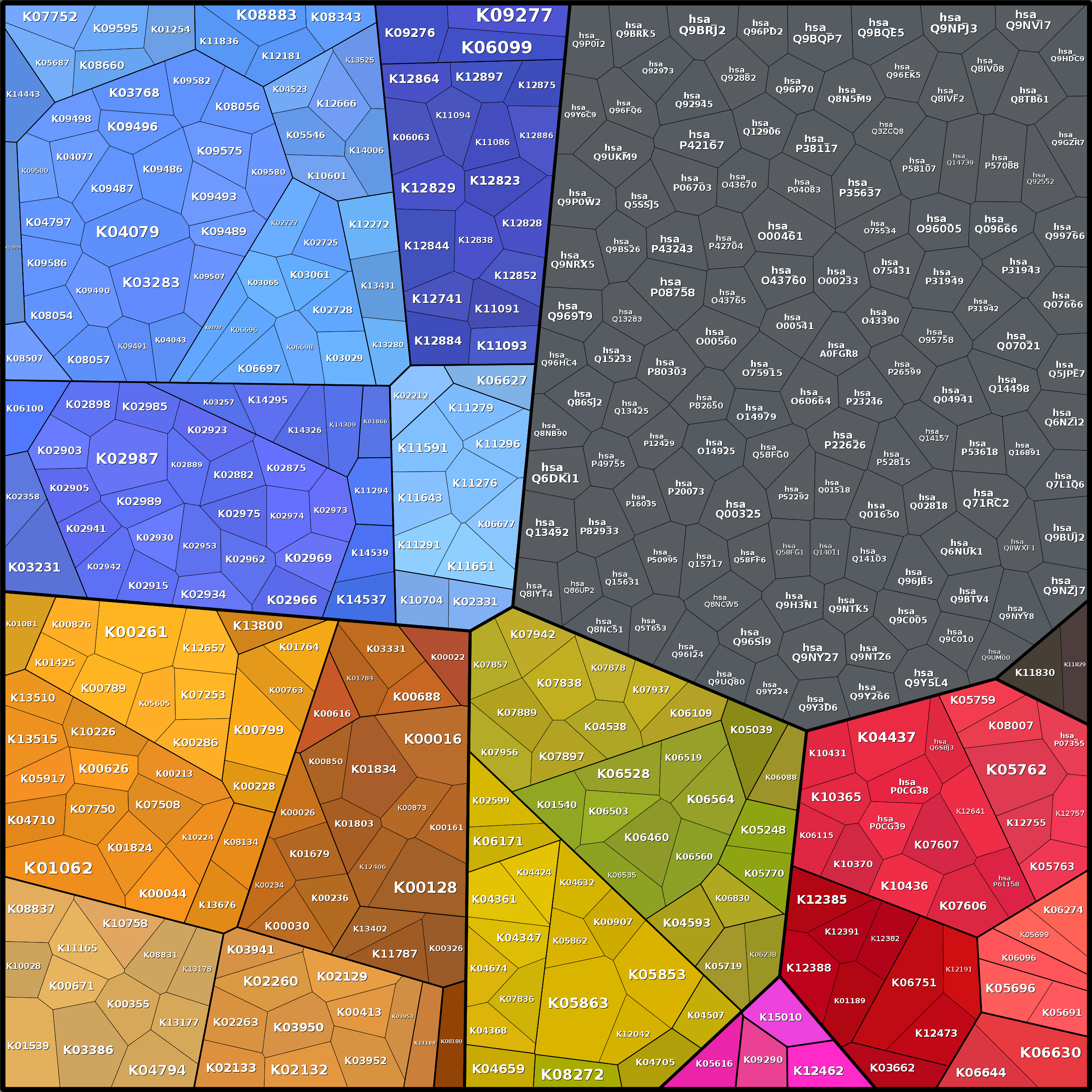 Treemap Press Ctrl-F5