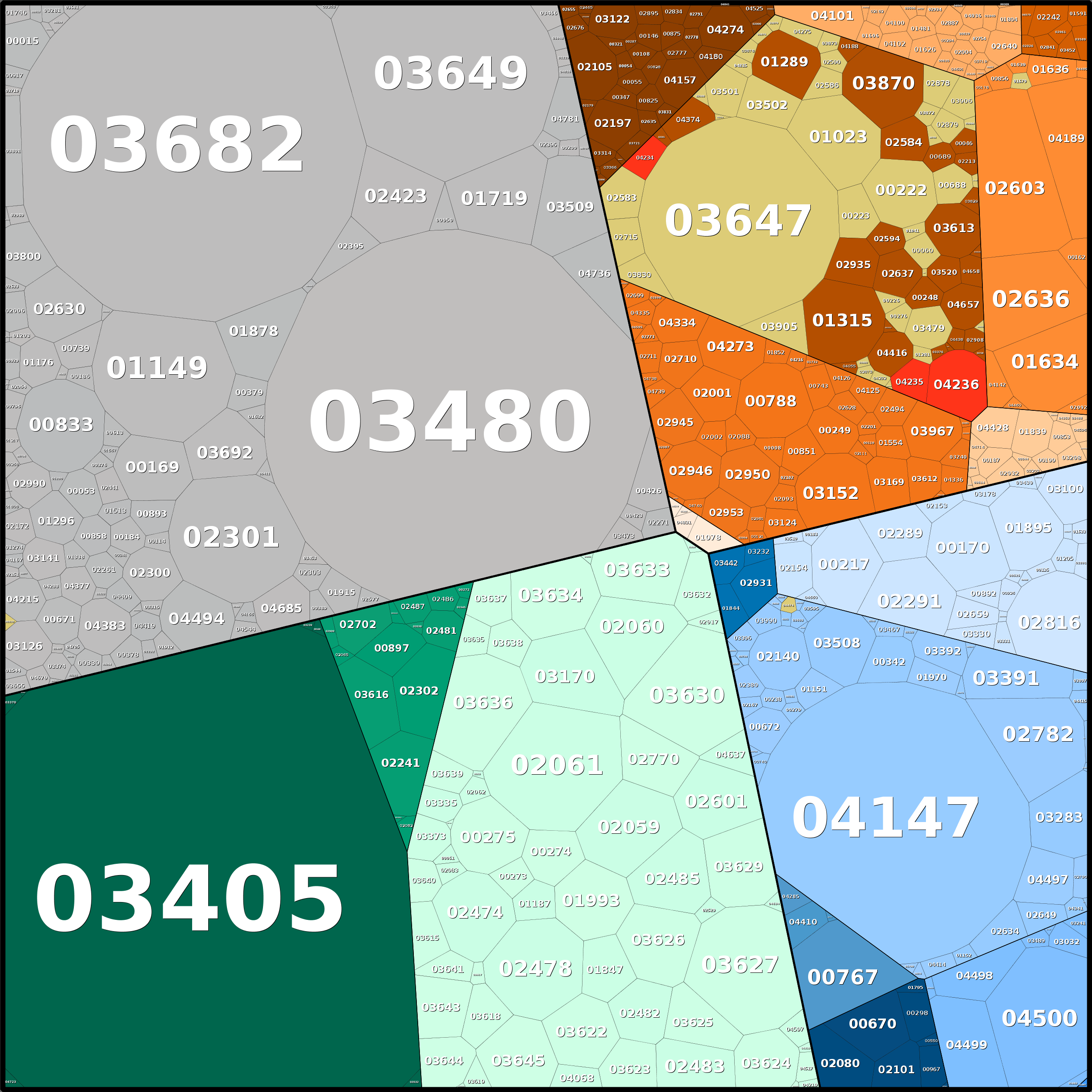 Treemap Press Ctrl-F5