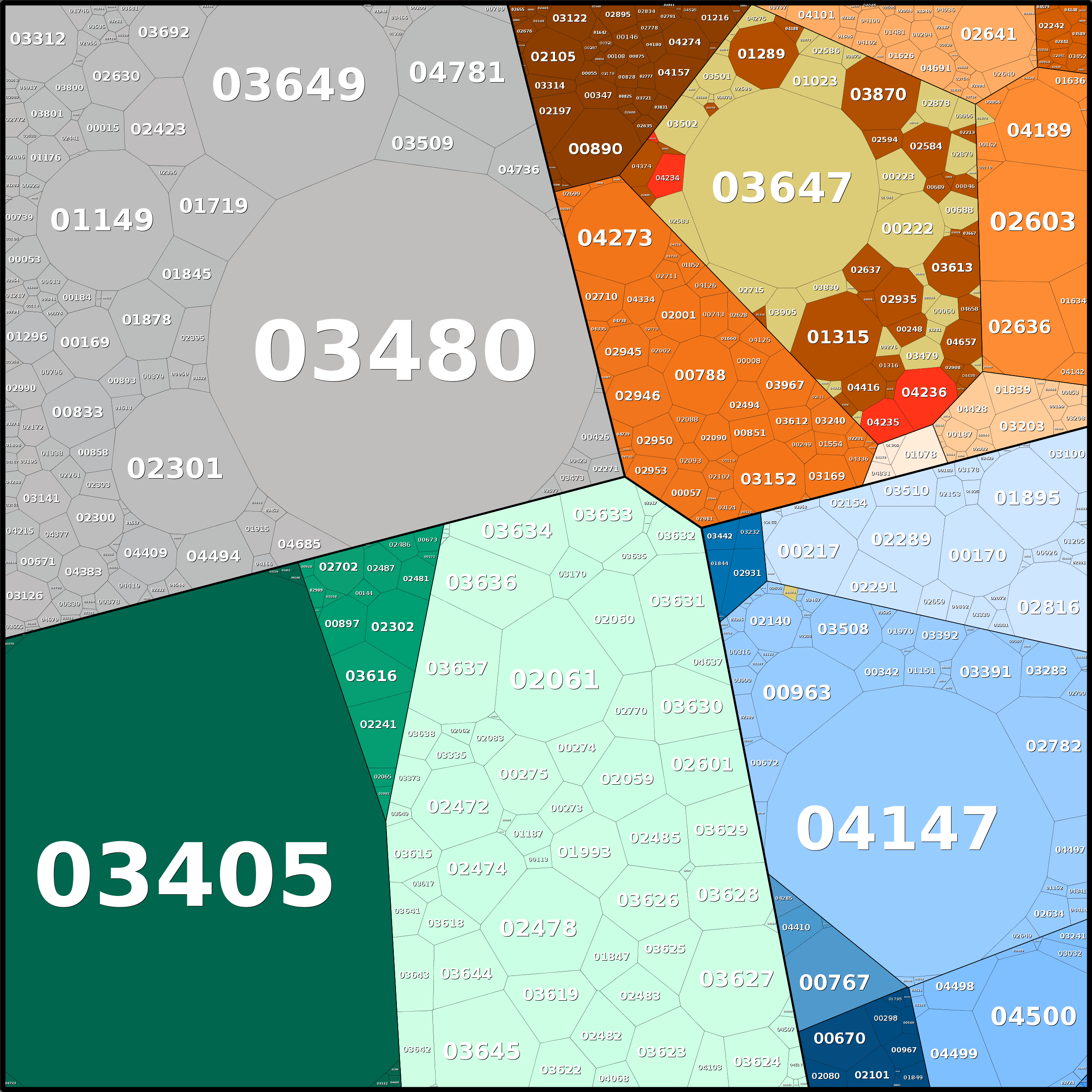 Treemap Press Ctrl-F5