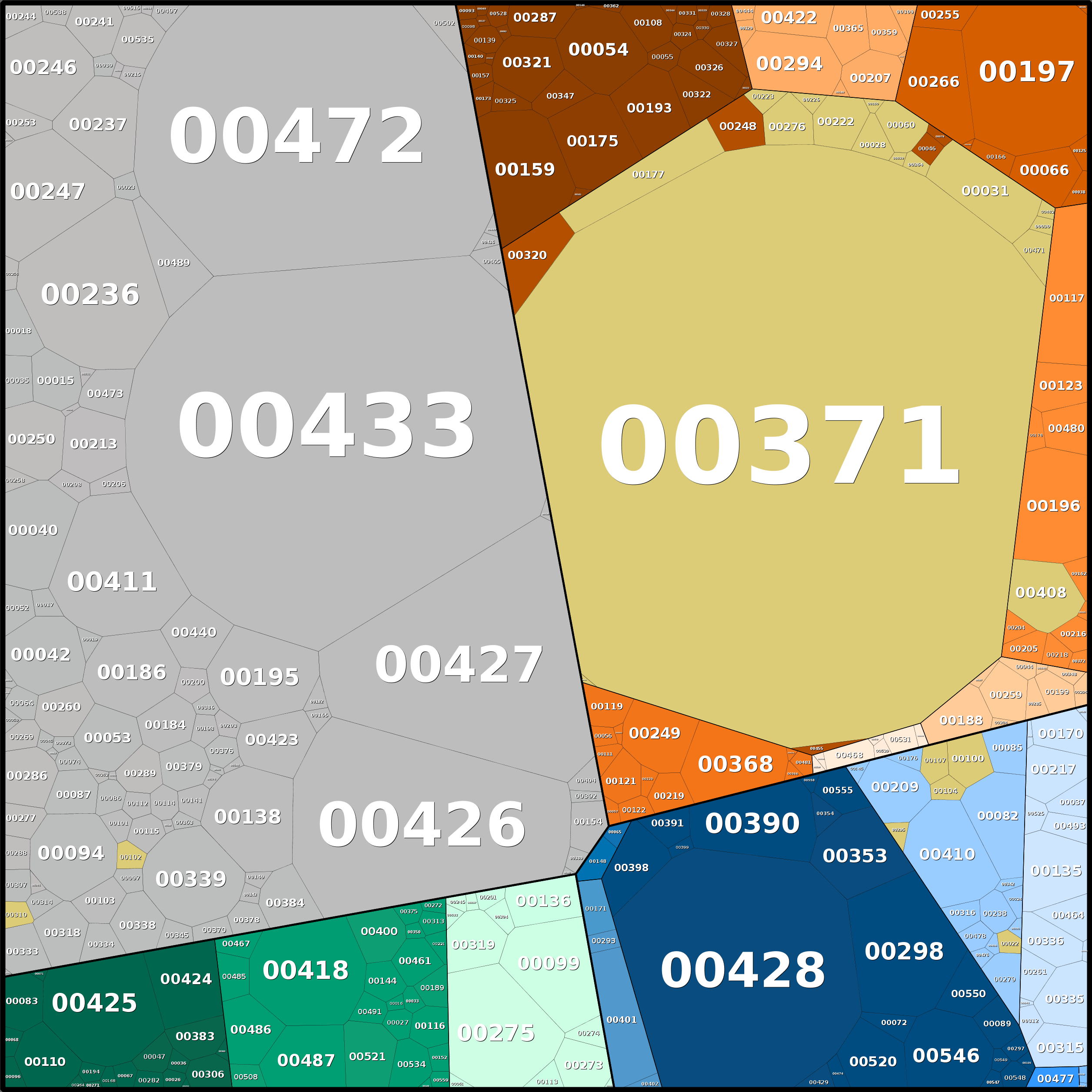Treemap Press Ctrl-F5