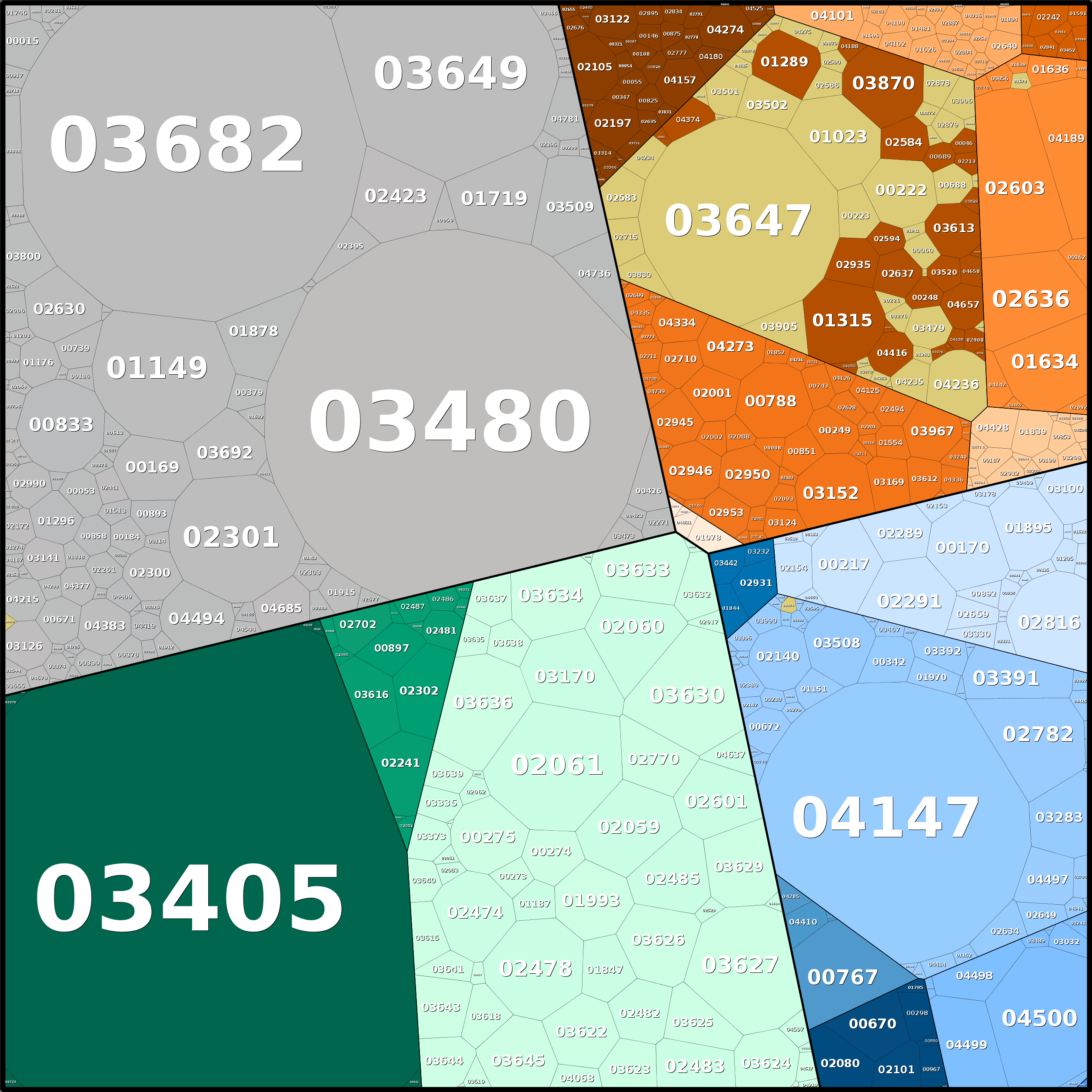 Treemap Press Ctrl-F5
