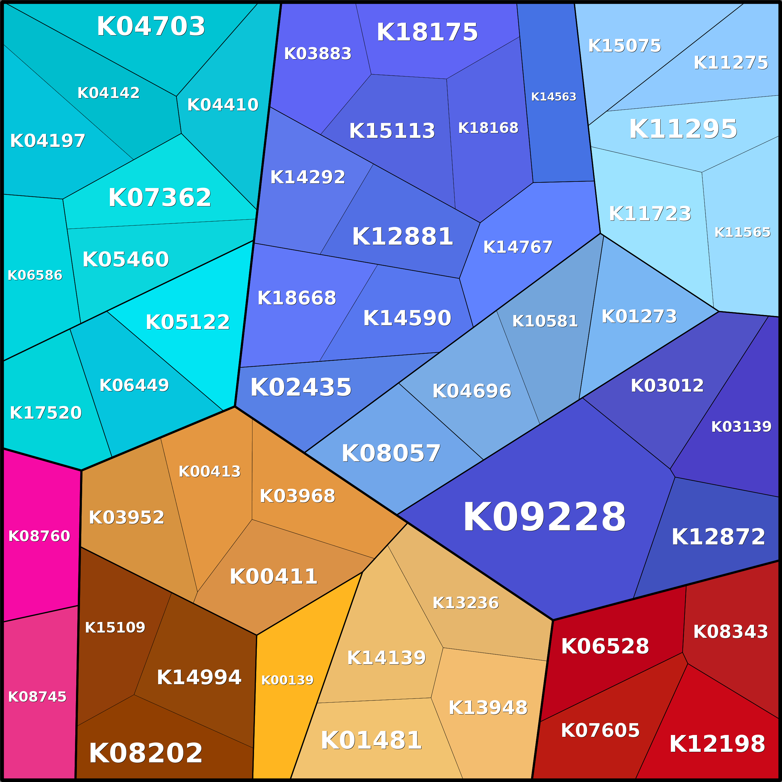 Treemap Press Ctrl-F5
