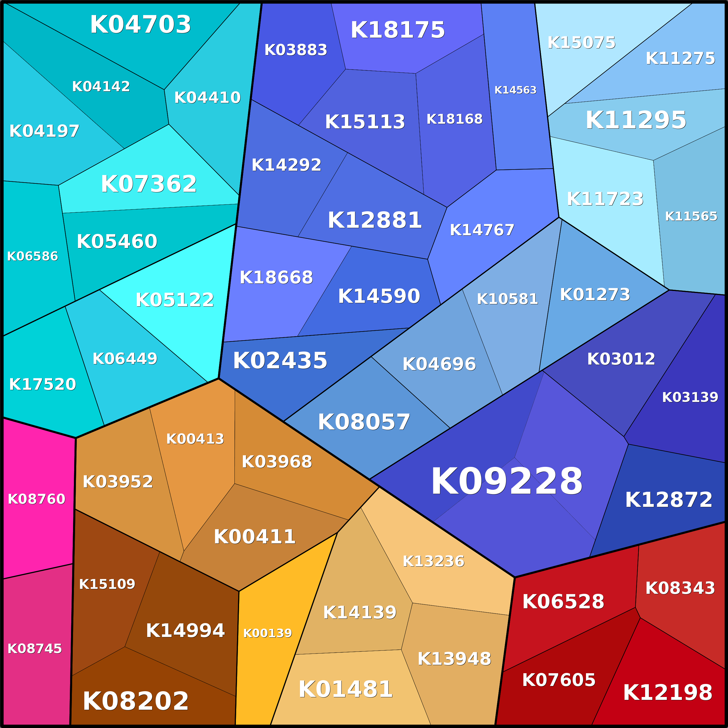 Treemap Press Ctrl-F5