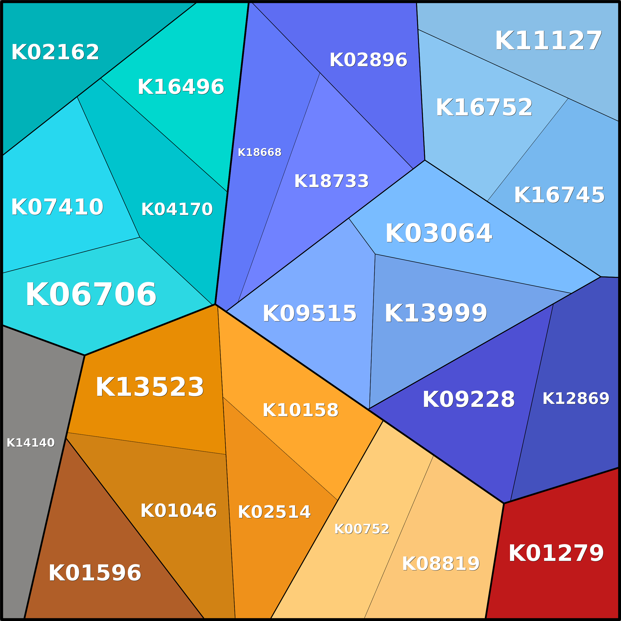 Treemap Press Ctrl-F5