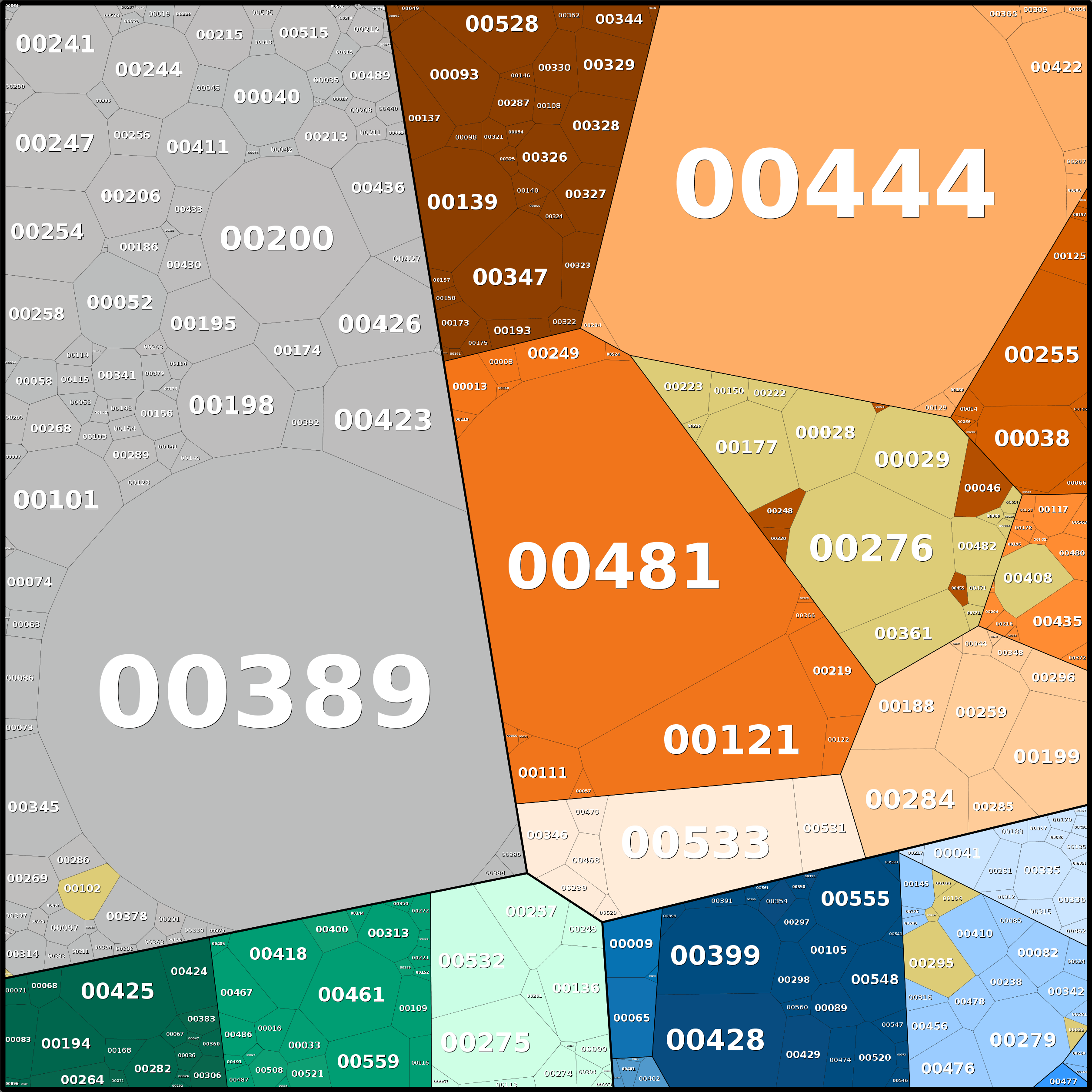Treemap Press Ctrl-F5
