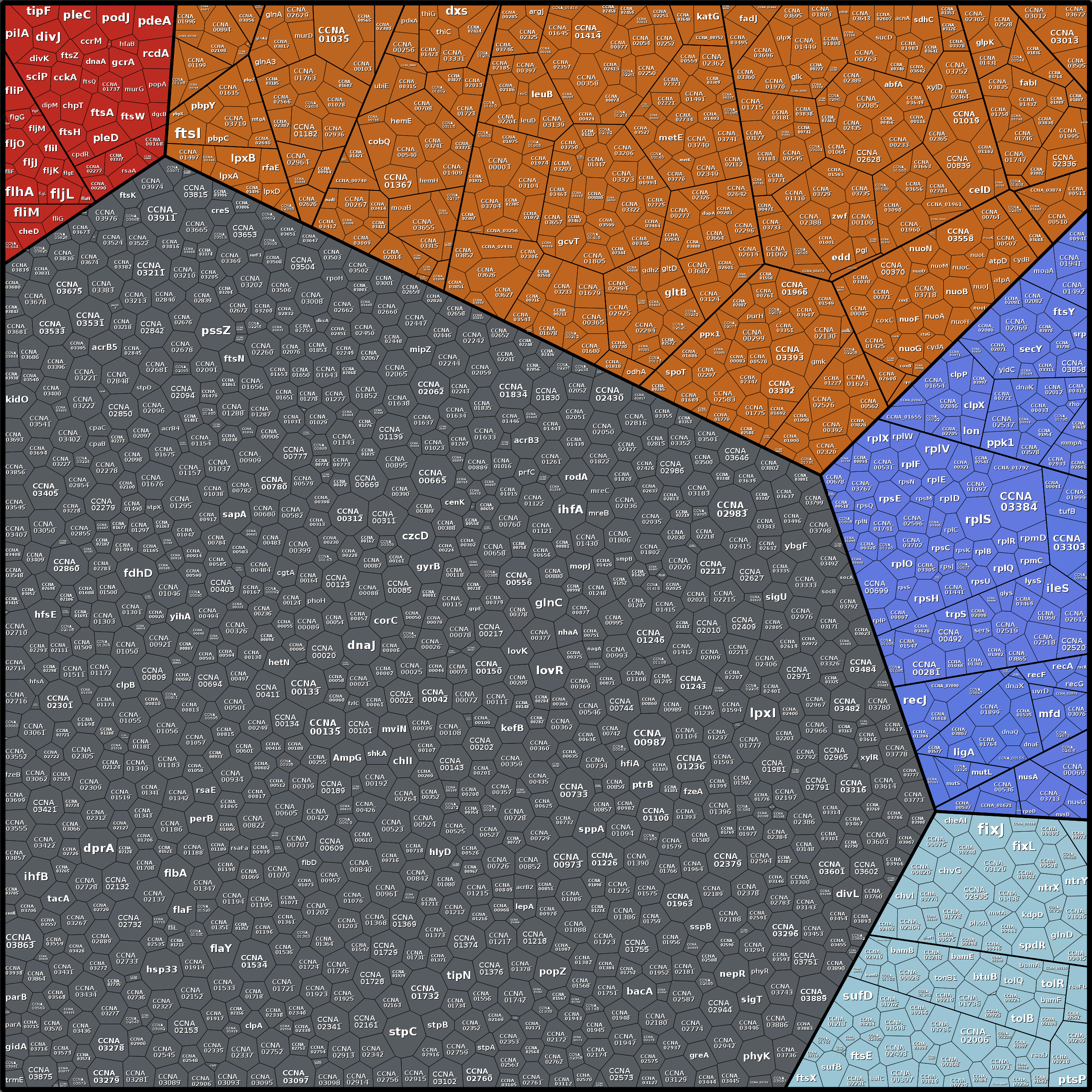 Treemap Press Ctrl-F5