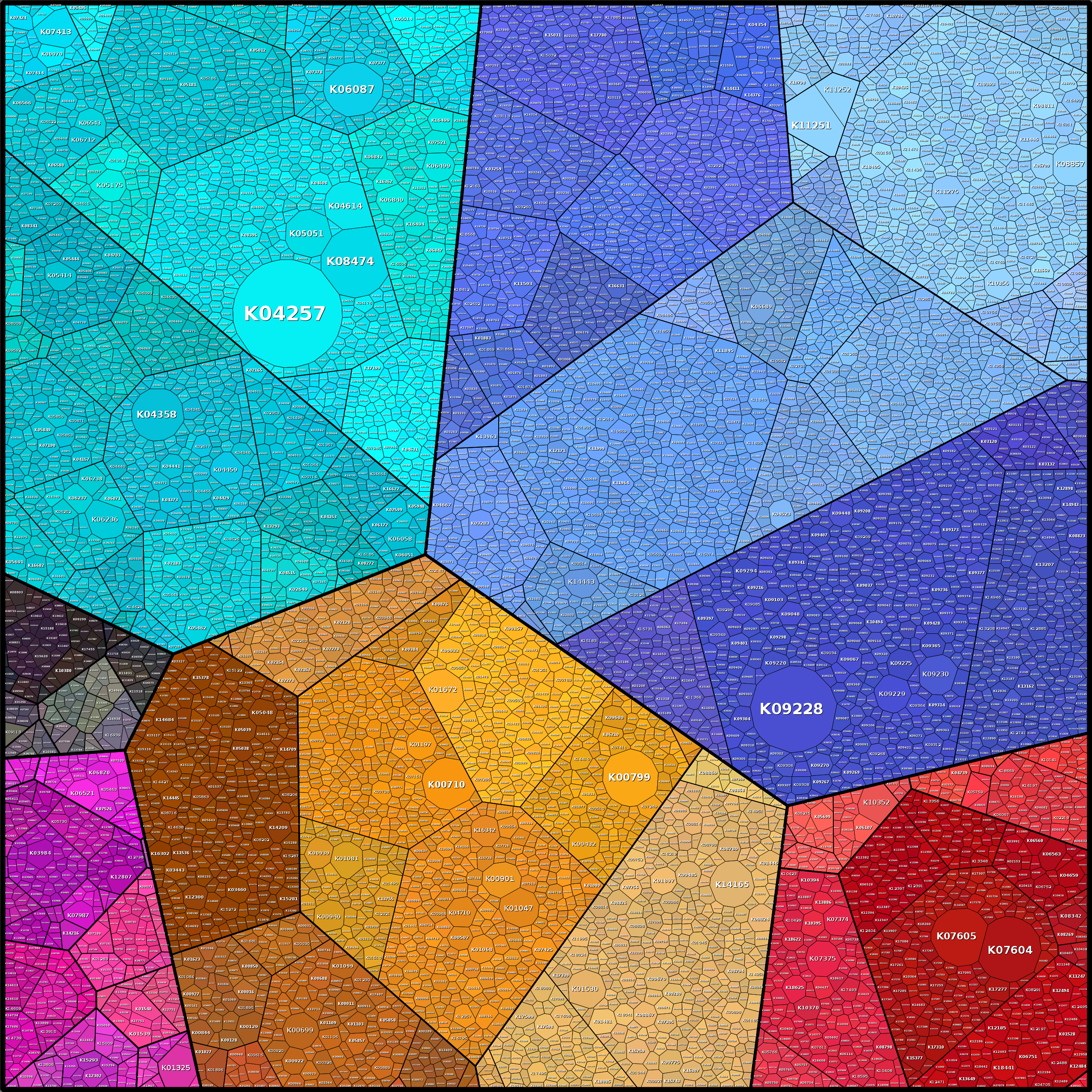Treemap Press Ctrl-F5