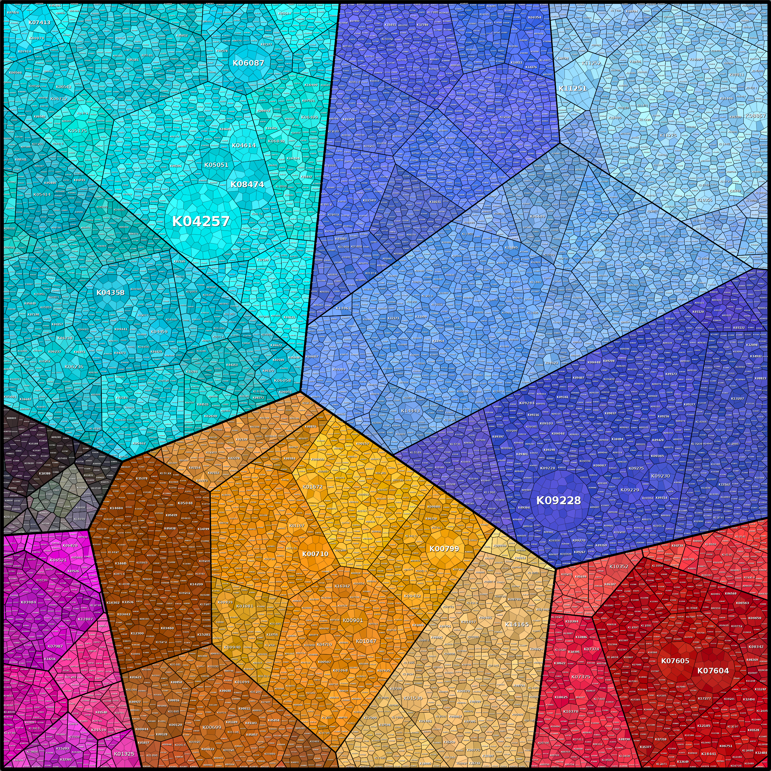 Treemap Press Ctrl-F5