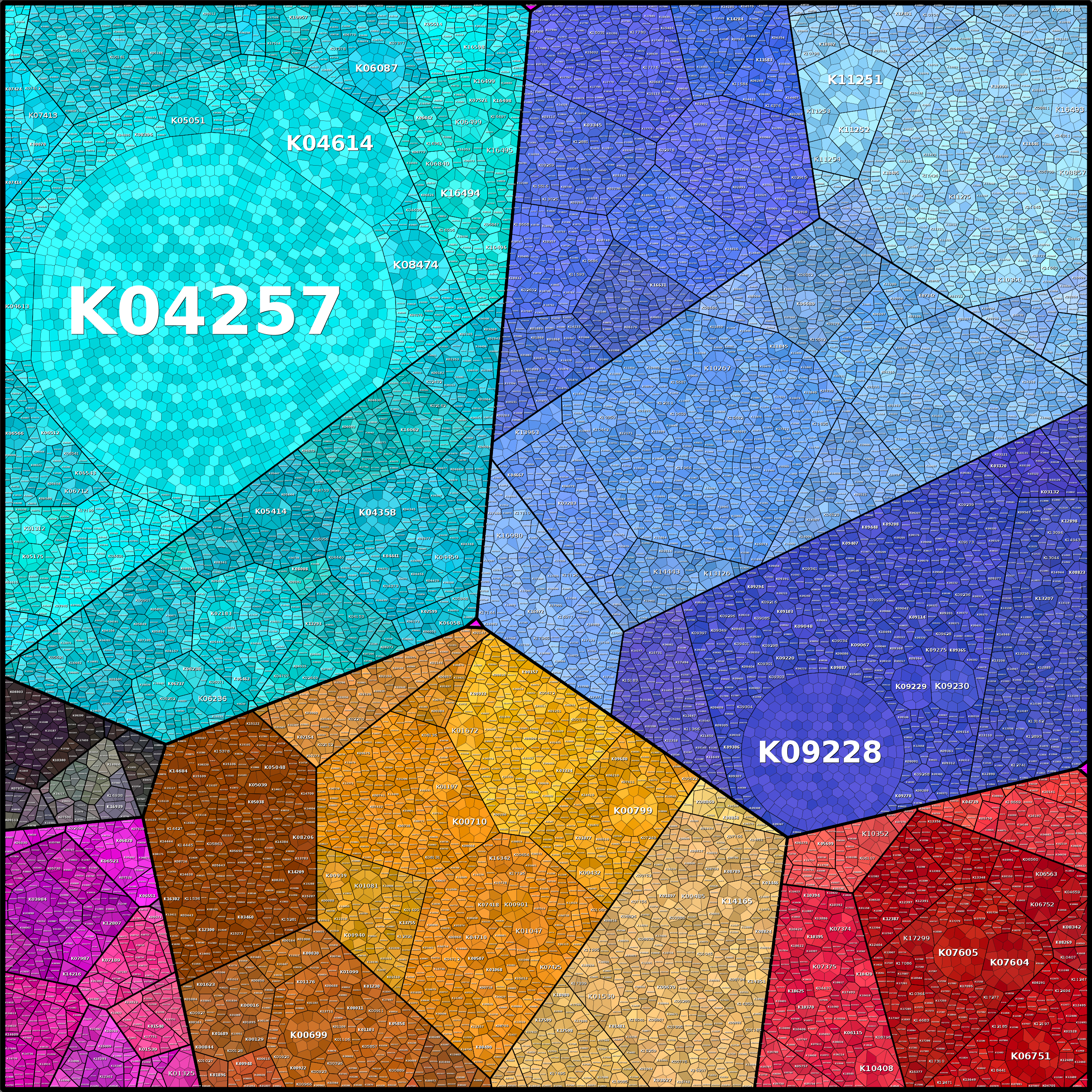 Treemap Press Ctrl-F5
