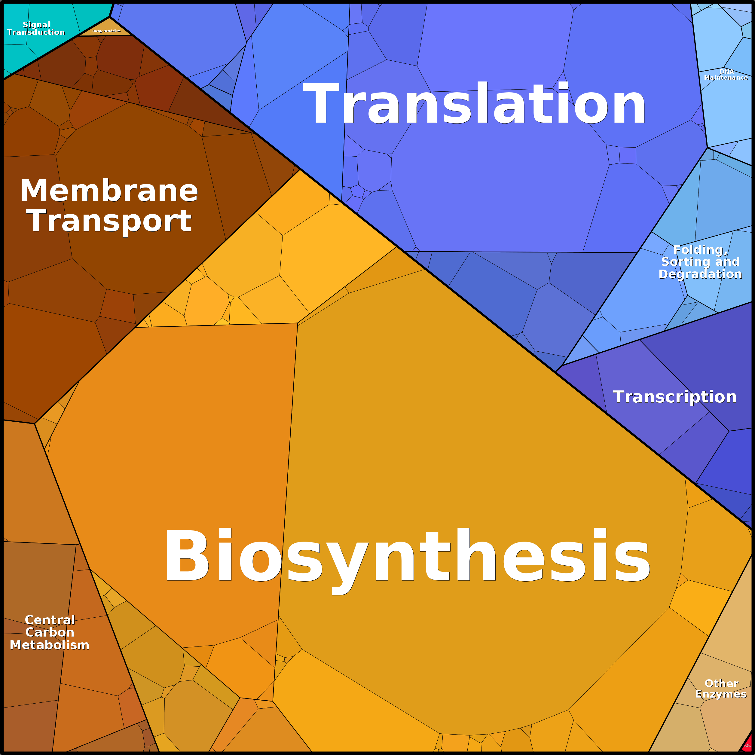 Treemap Press Ctrl-F5