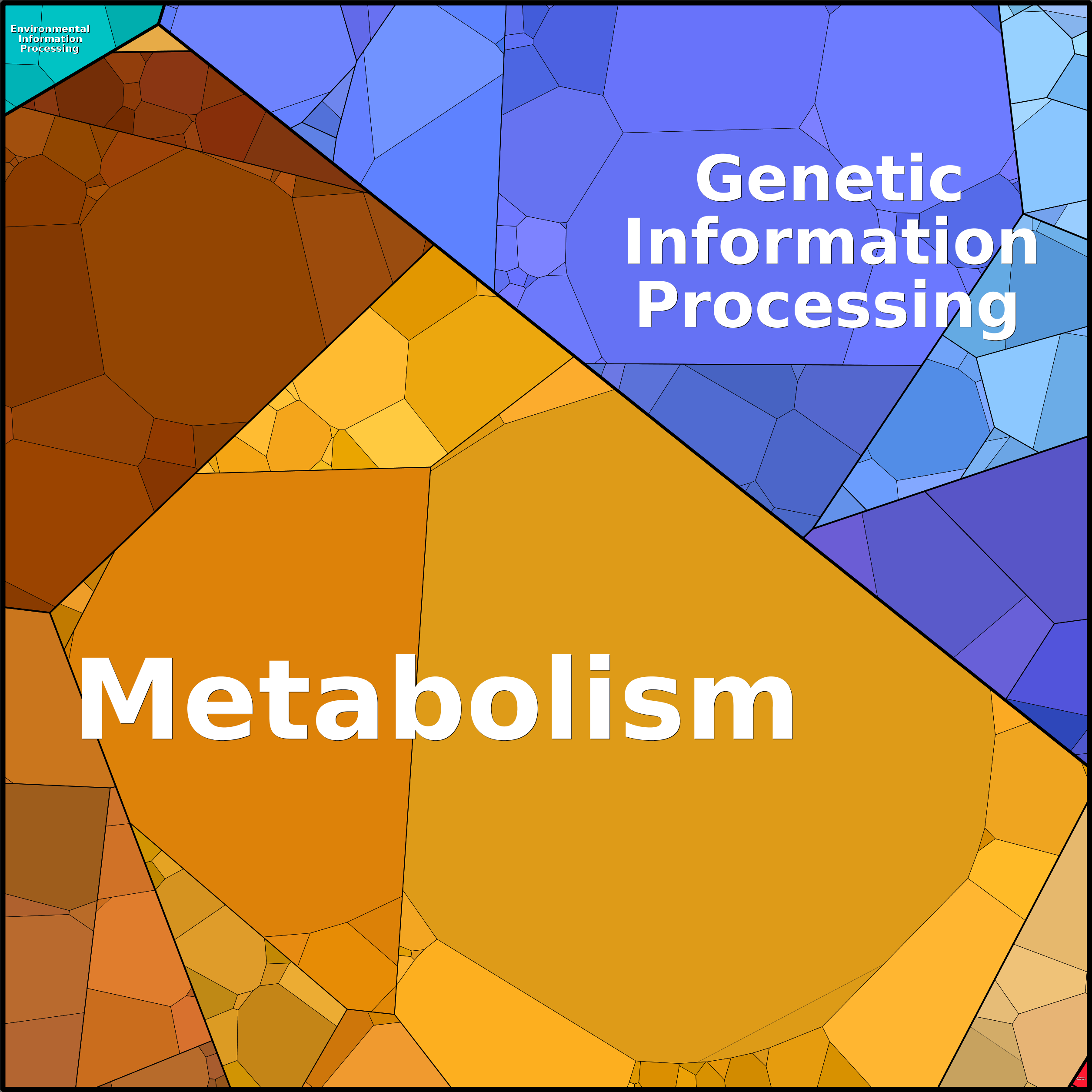 Treemap Press Ctrl-F5