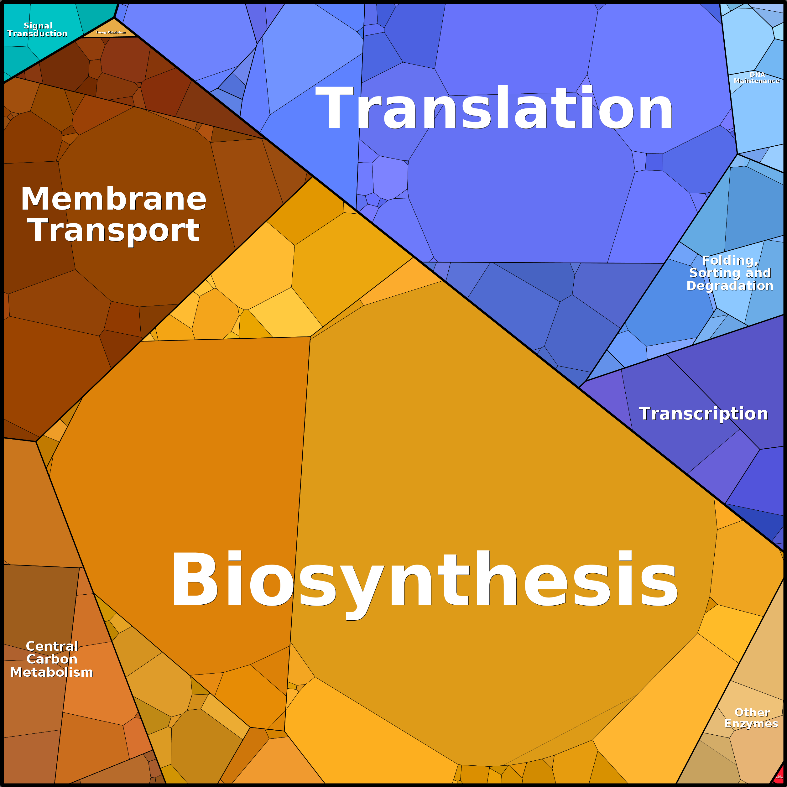 Treemap Press Ctrl-F5
