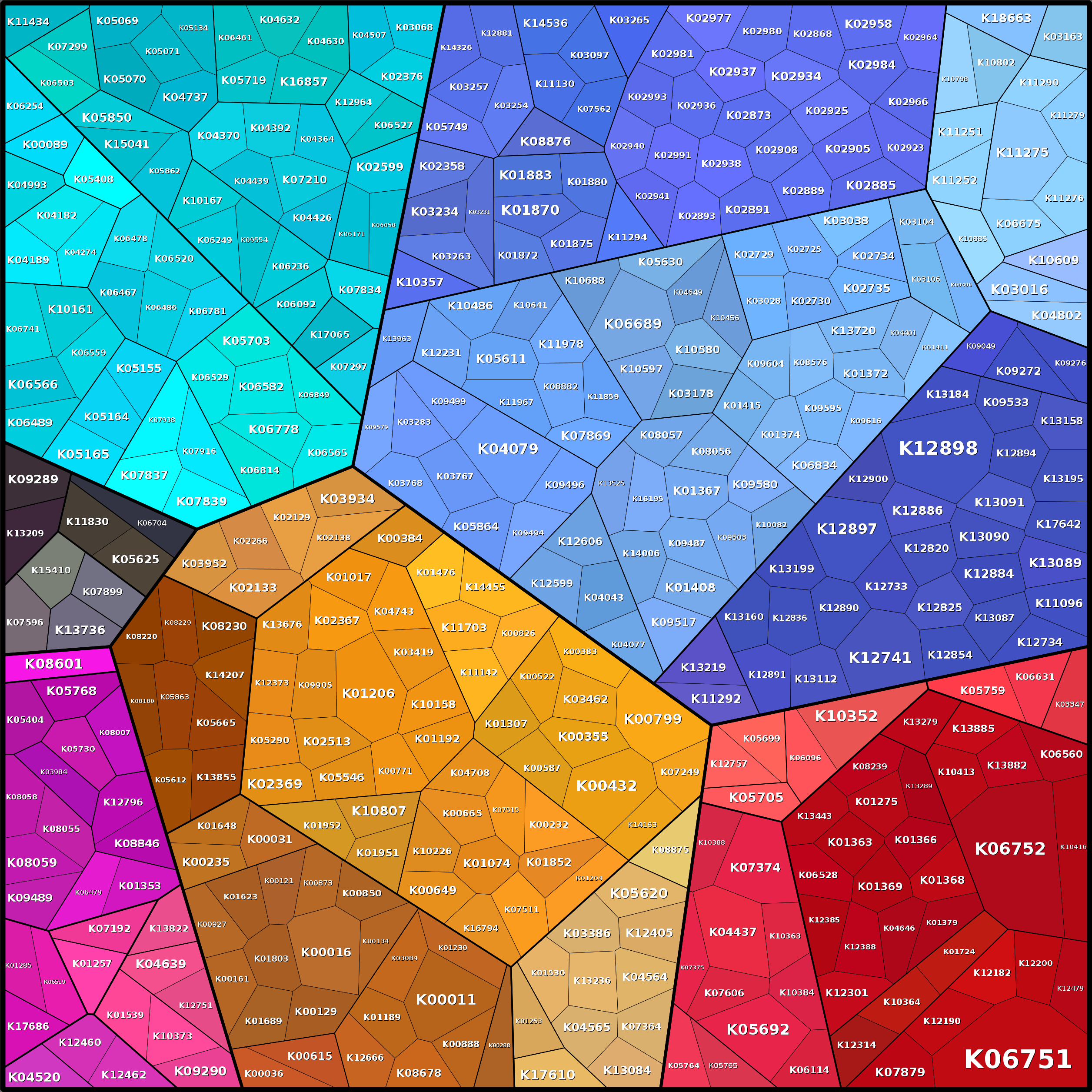 Treemap Press Ctrl-F5